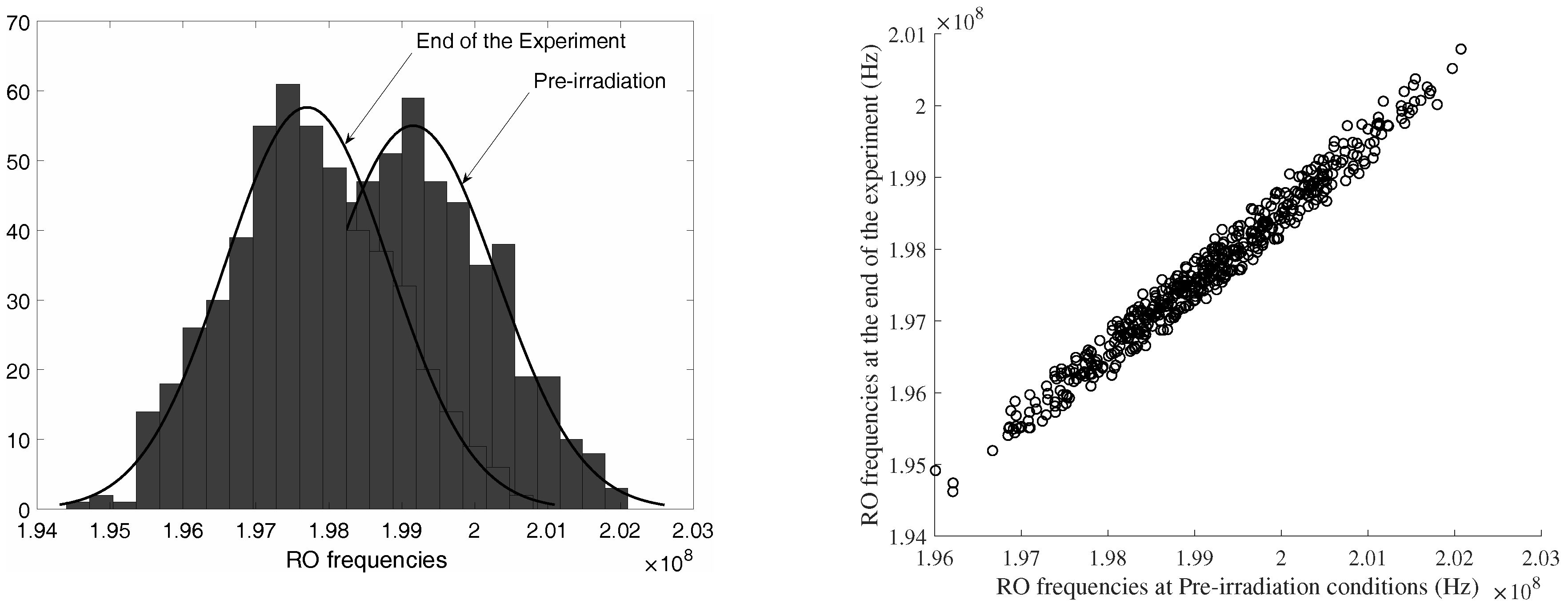 Electronics 07 00163 g008