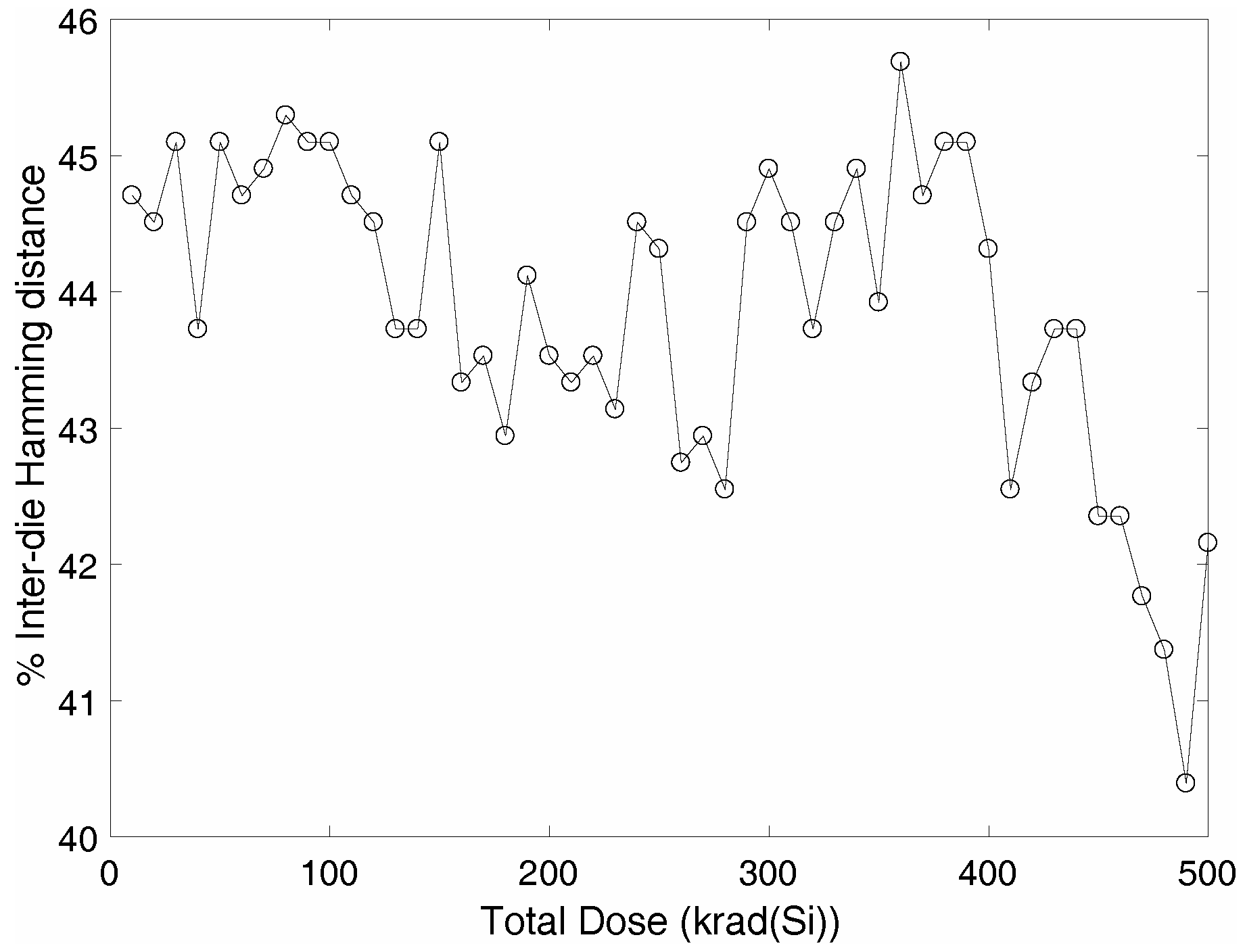 Electronics 07 00163 g011