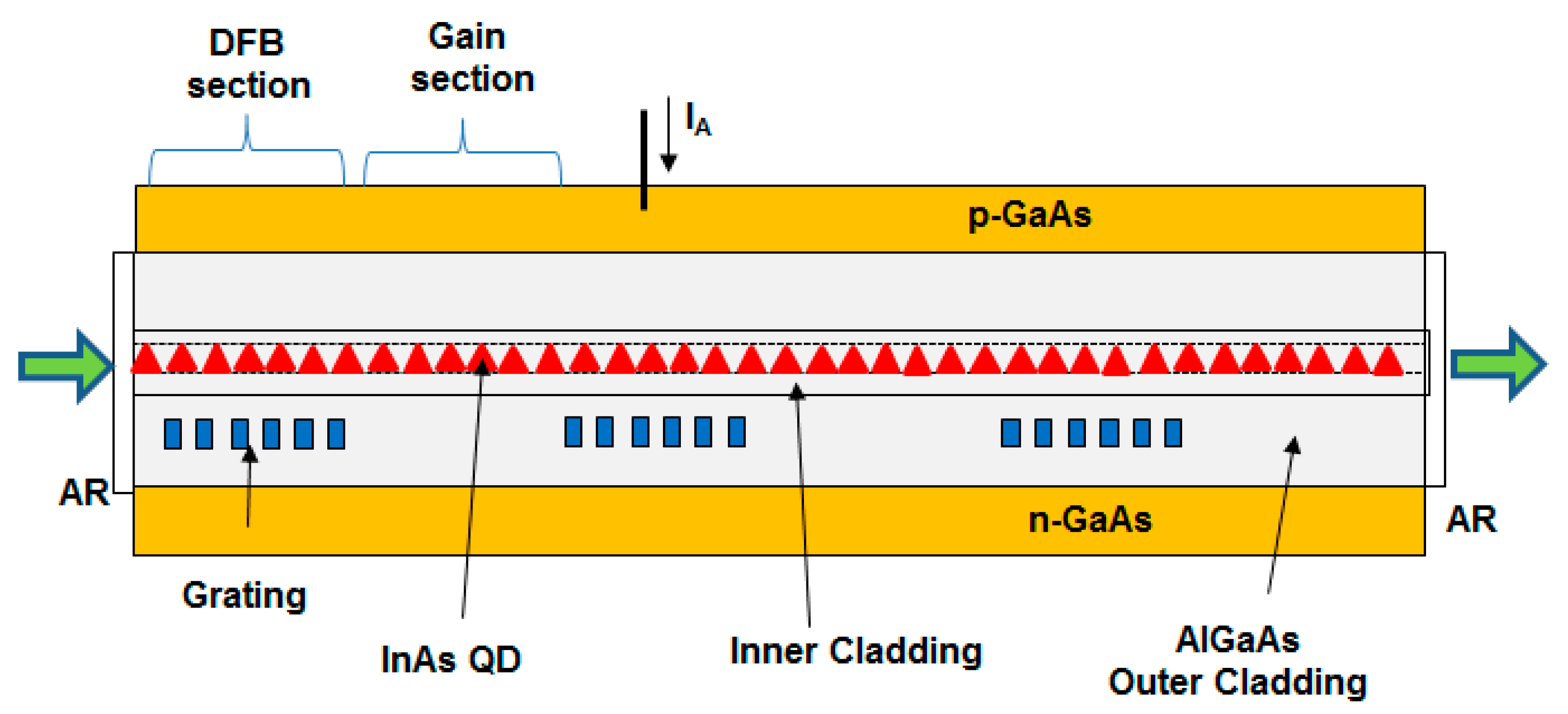 Electronics 07 00166 g001