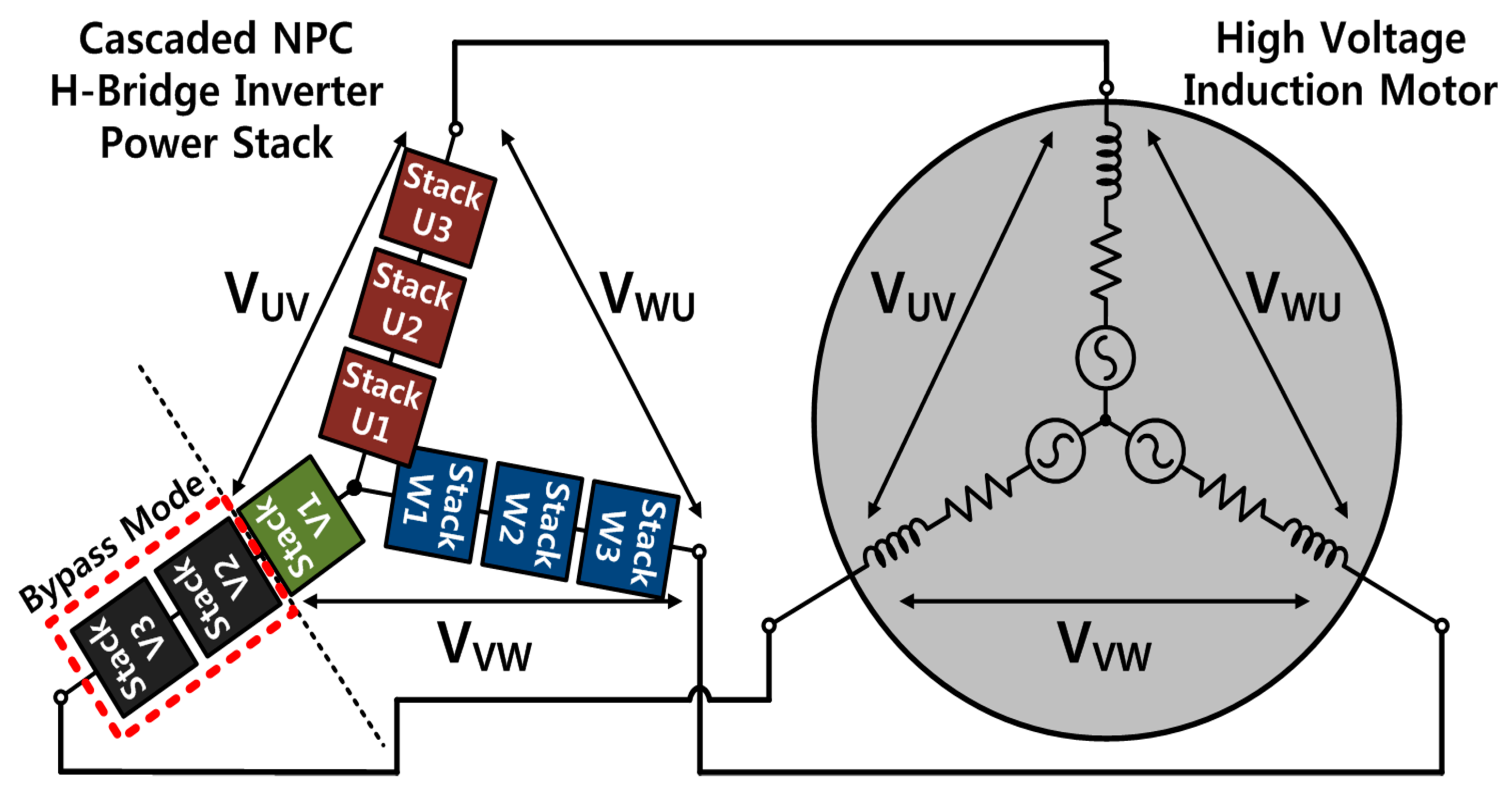Electronics 07 00167 g002 550