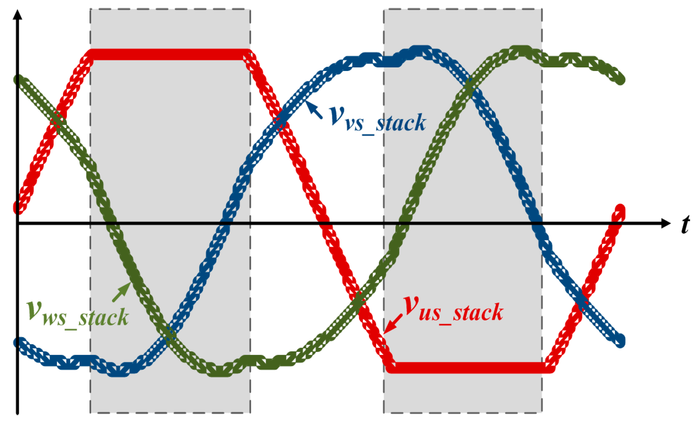 Electronics 07 00167 g008 550
