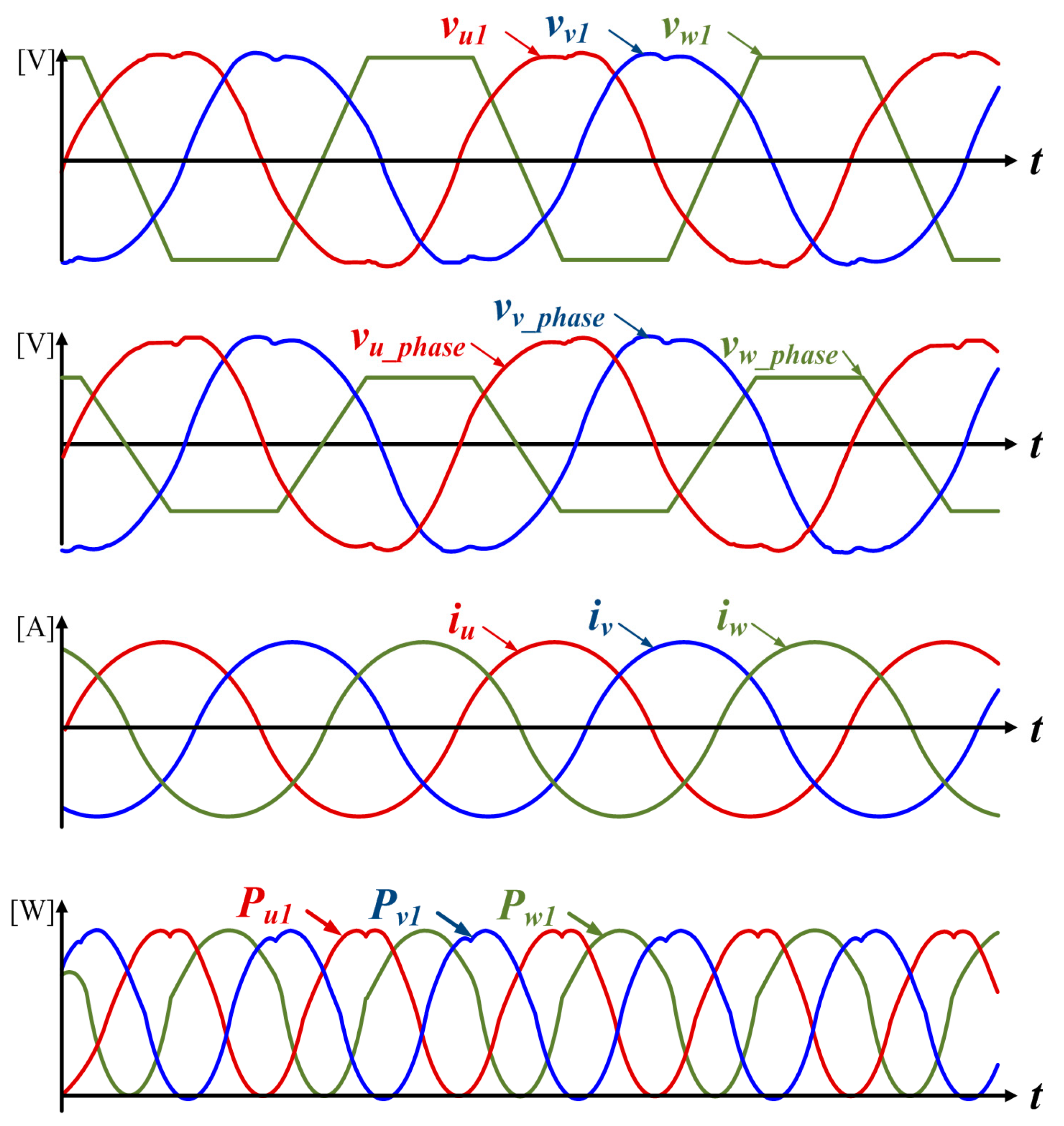 Electronics 07 00167 g011 550