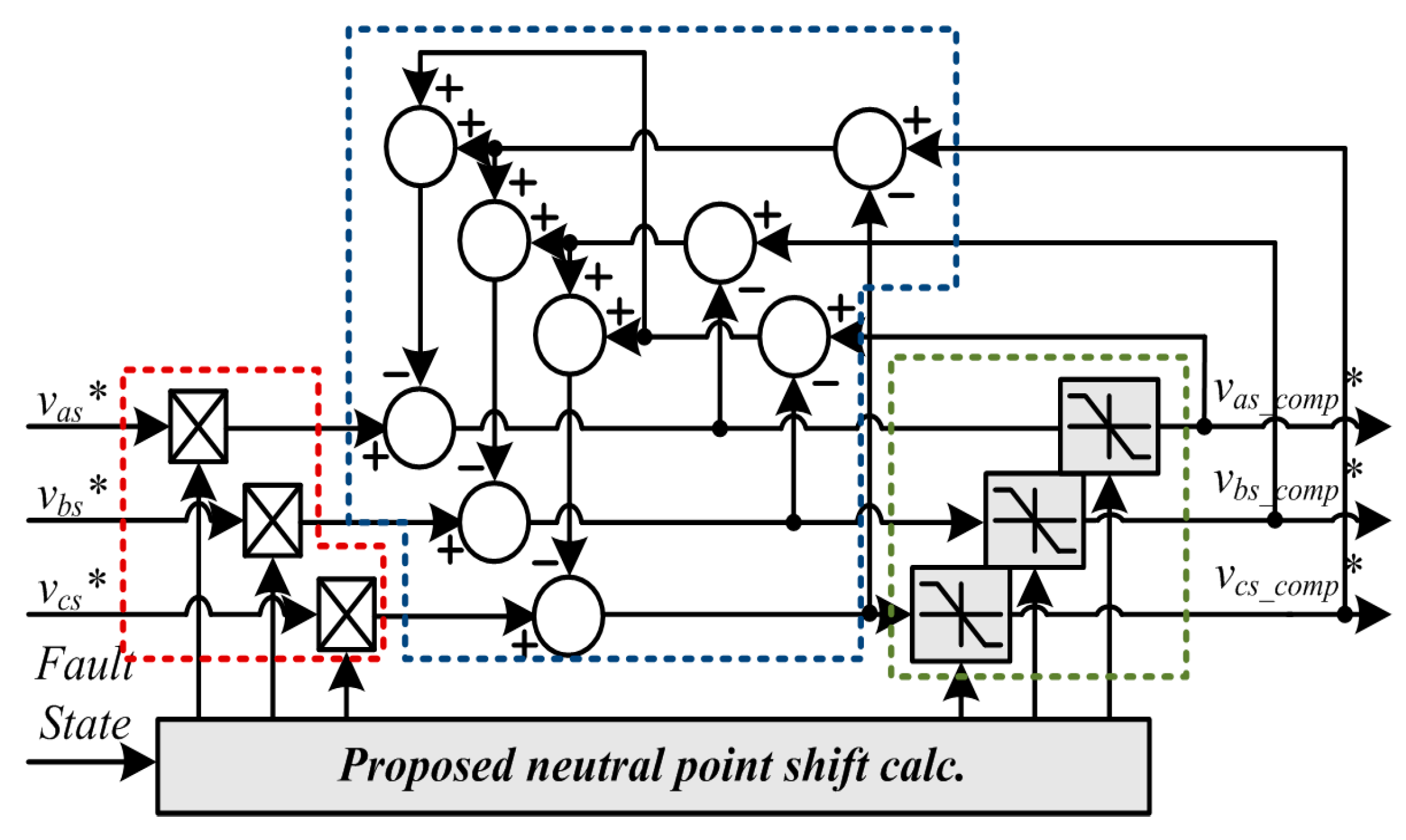 Electronics 07 00167 g012 550