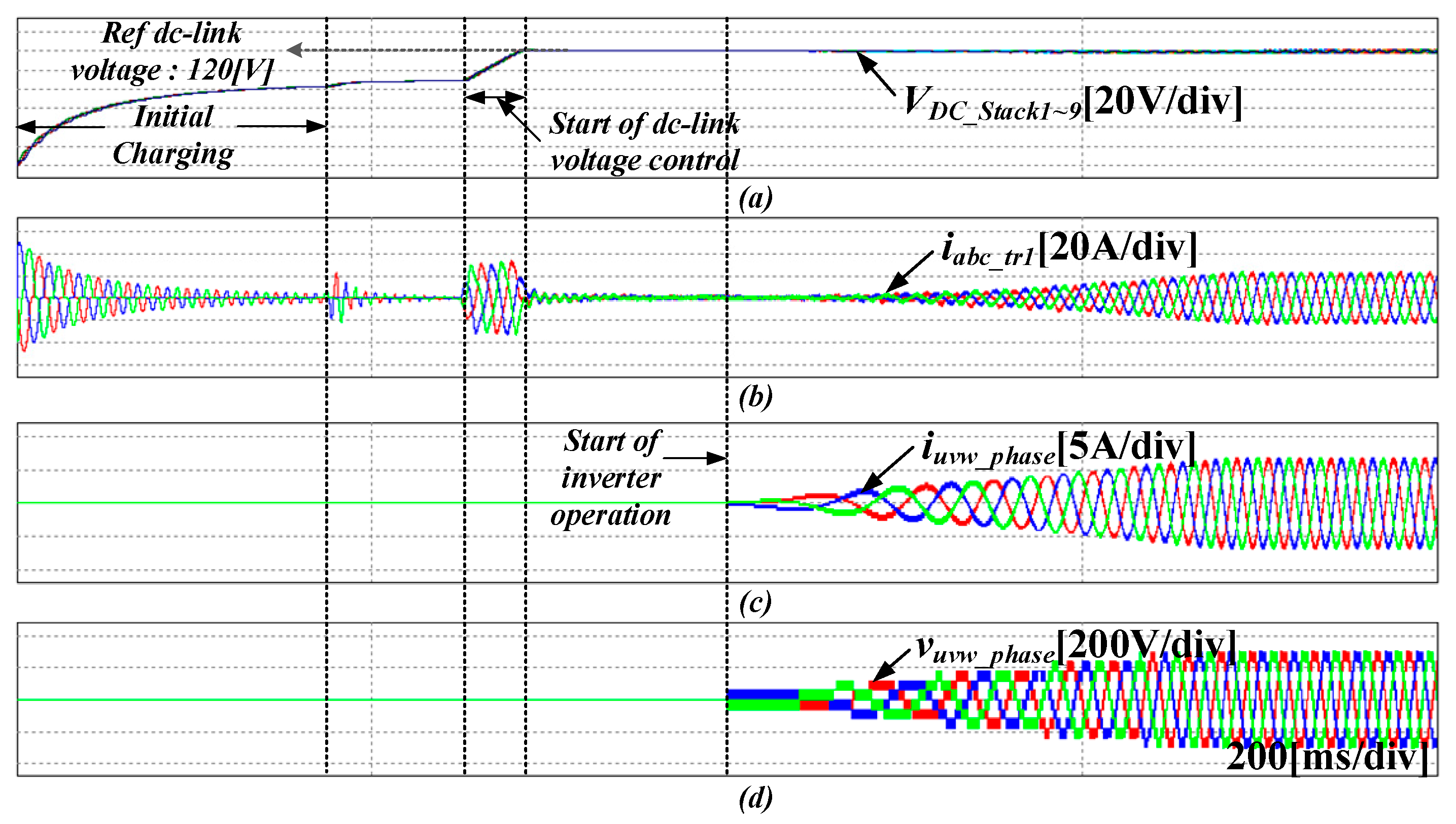 Electronics 07 00167 g015 550