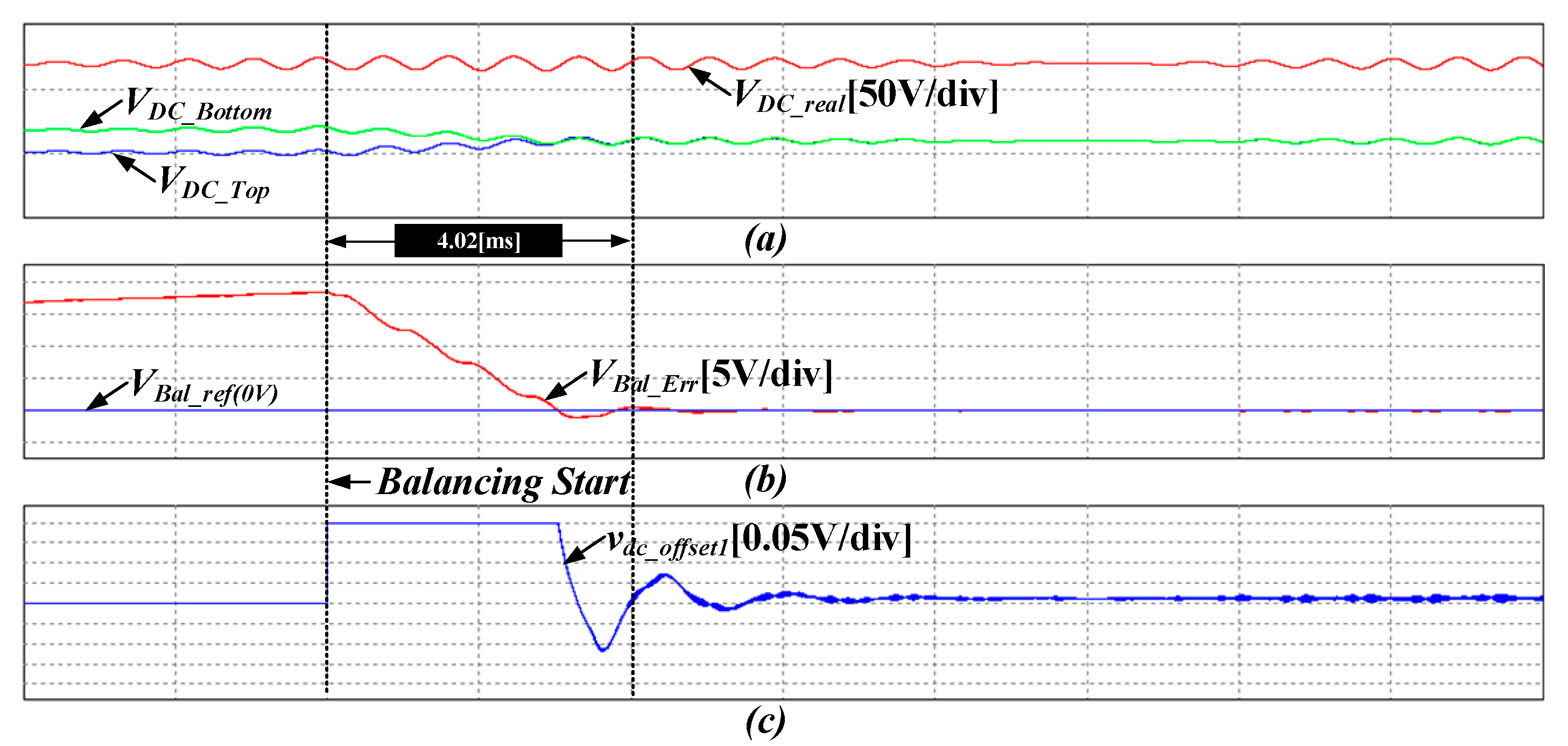 Electronics 07 00167 g016 550