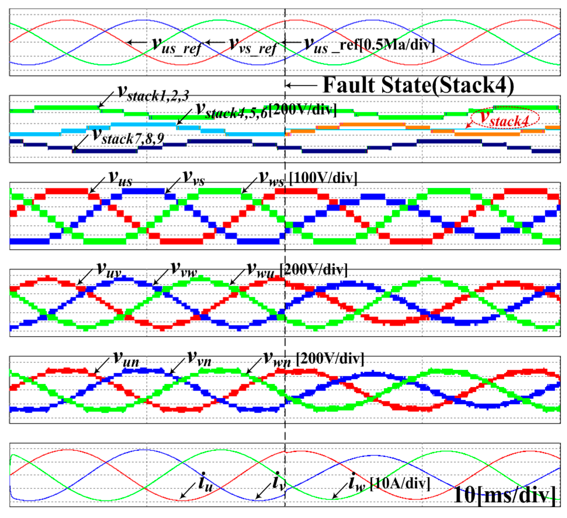 Electronics 07 00167 g017 550