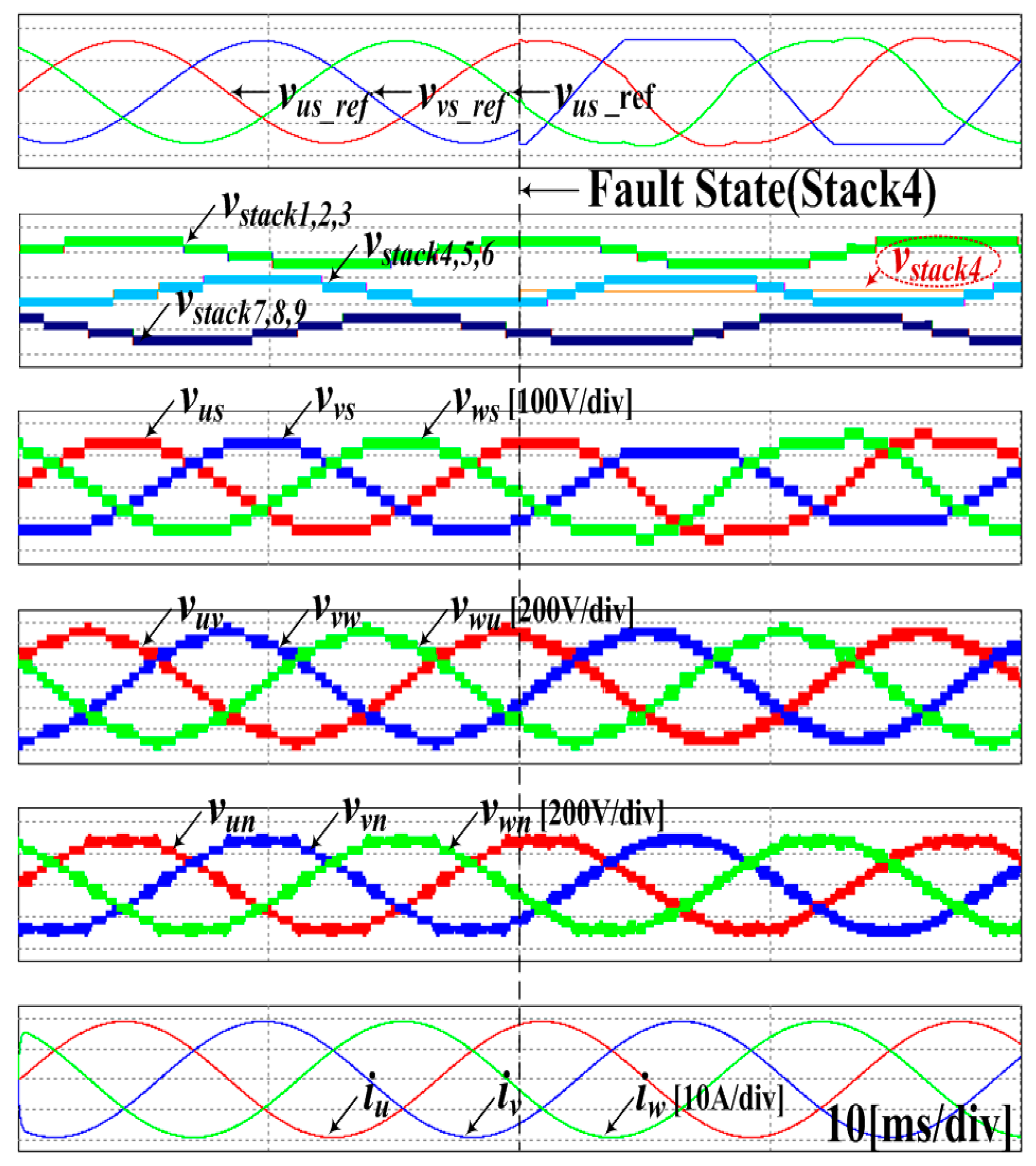 Electronics 07 00167 g020 550