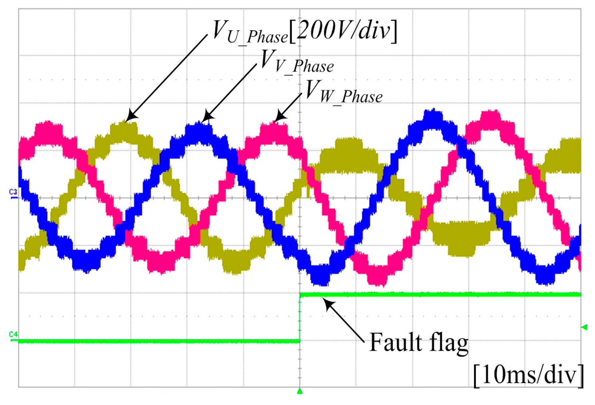 Electronics 07 00167 g026 550