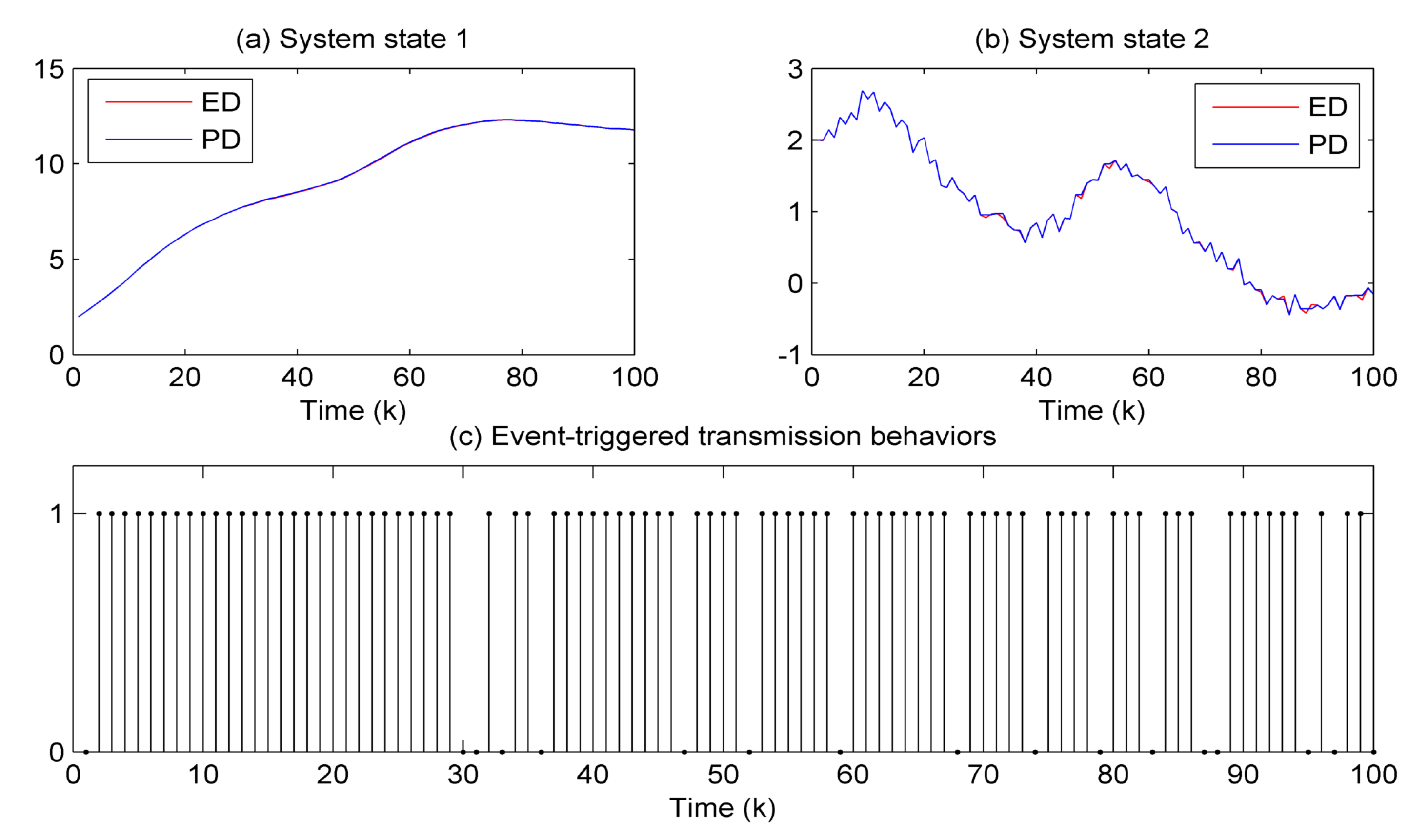 Electronics 07 00168 g001 Electronics 07 00168 g001
