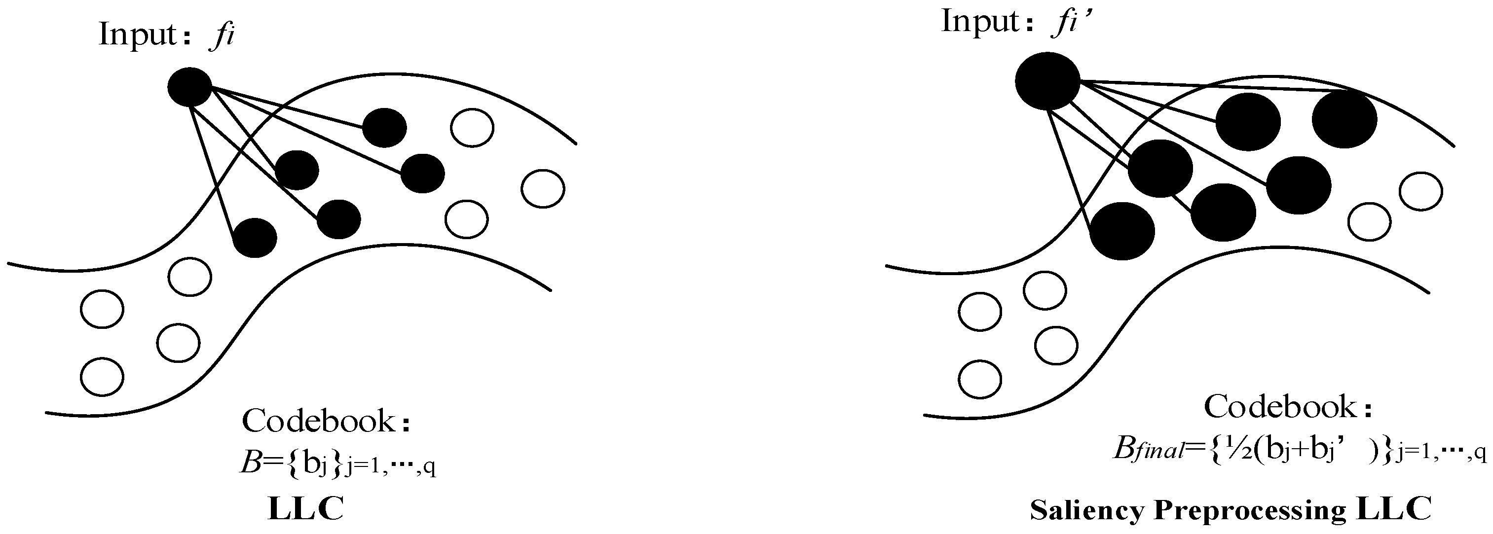 Electronics 07 00169 g004