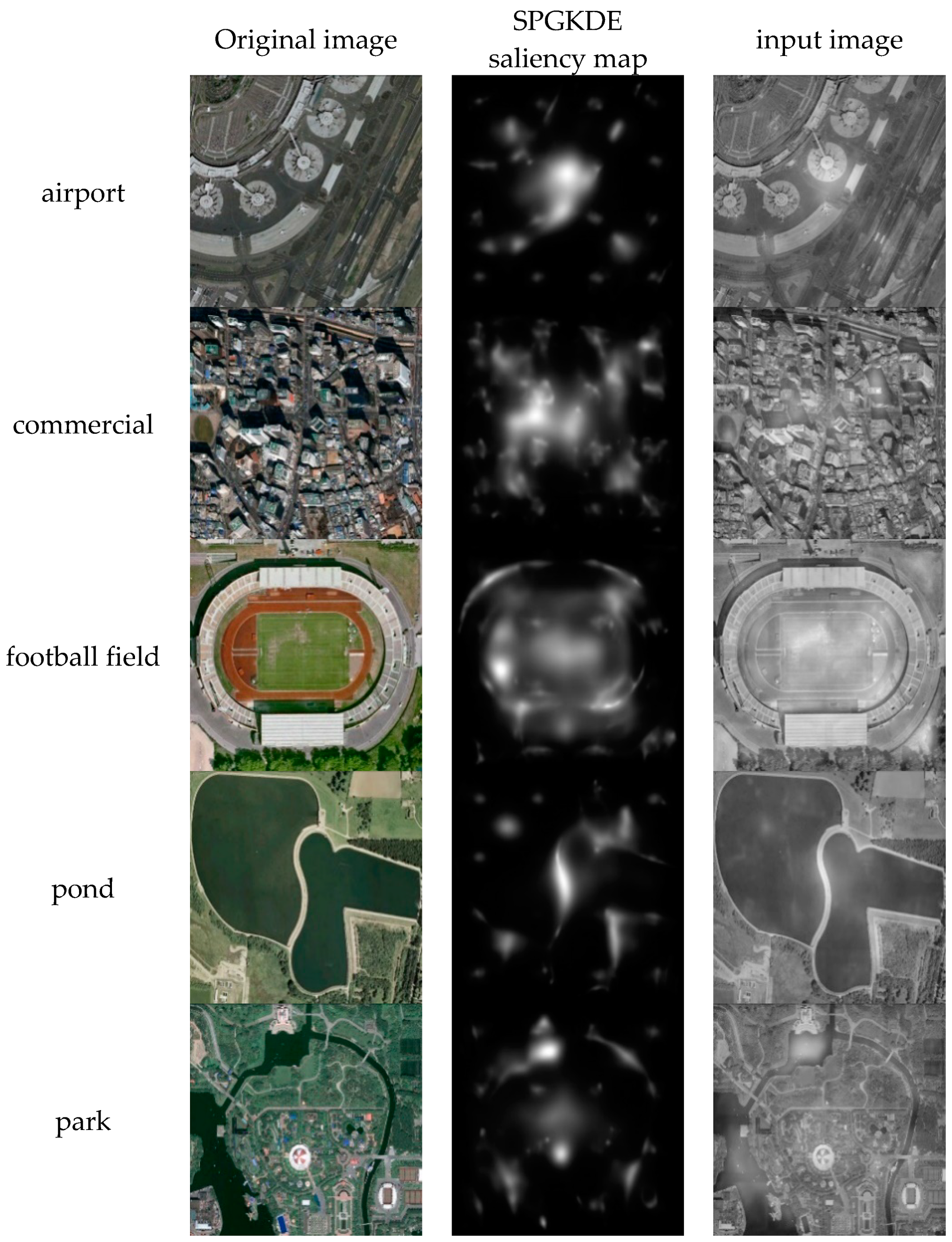 Electronics 07 00169 g005a