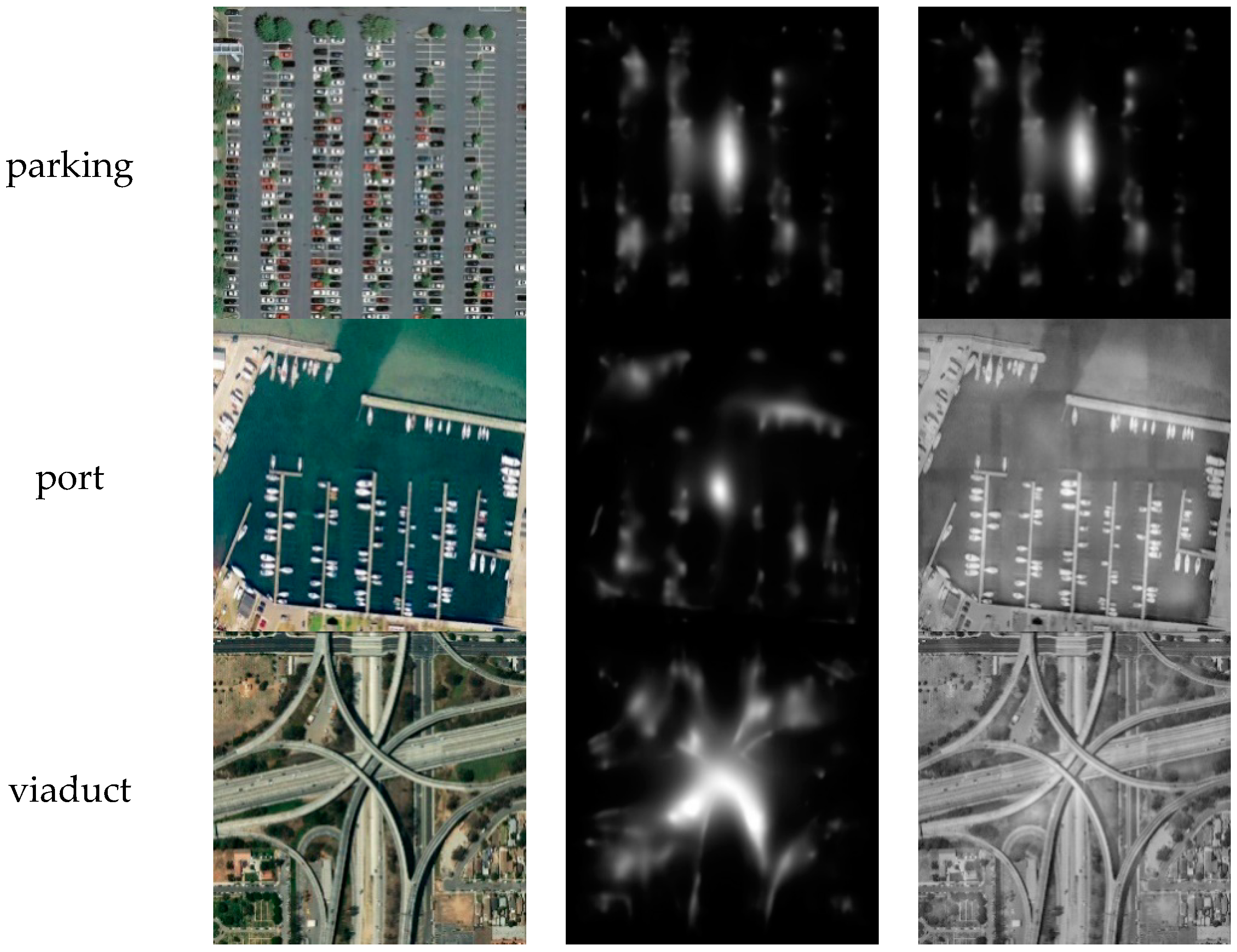 Electronics 07 00169 g005b