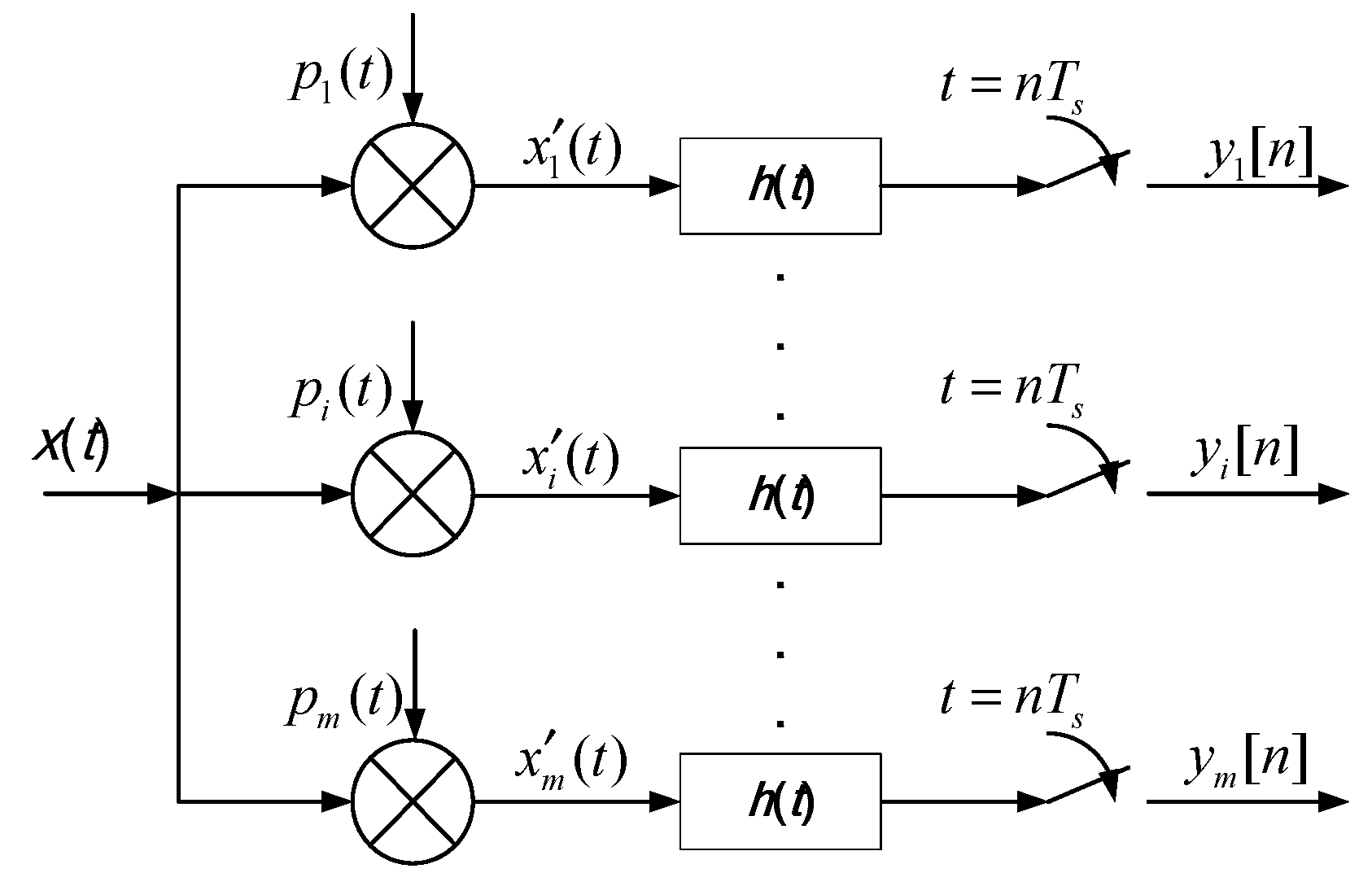 Electronics 07 00170 g0a1