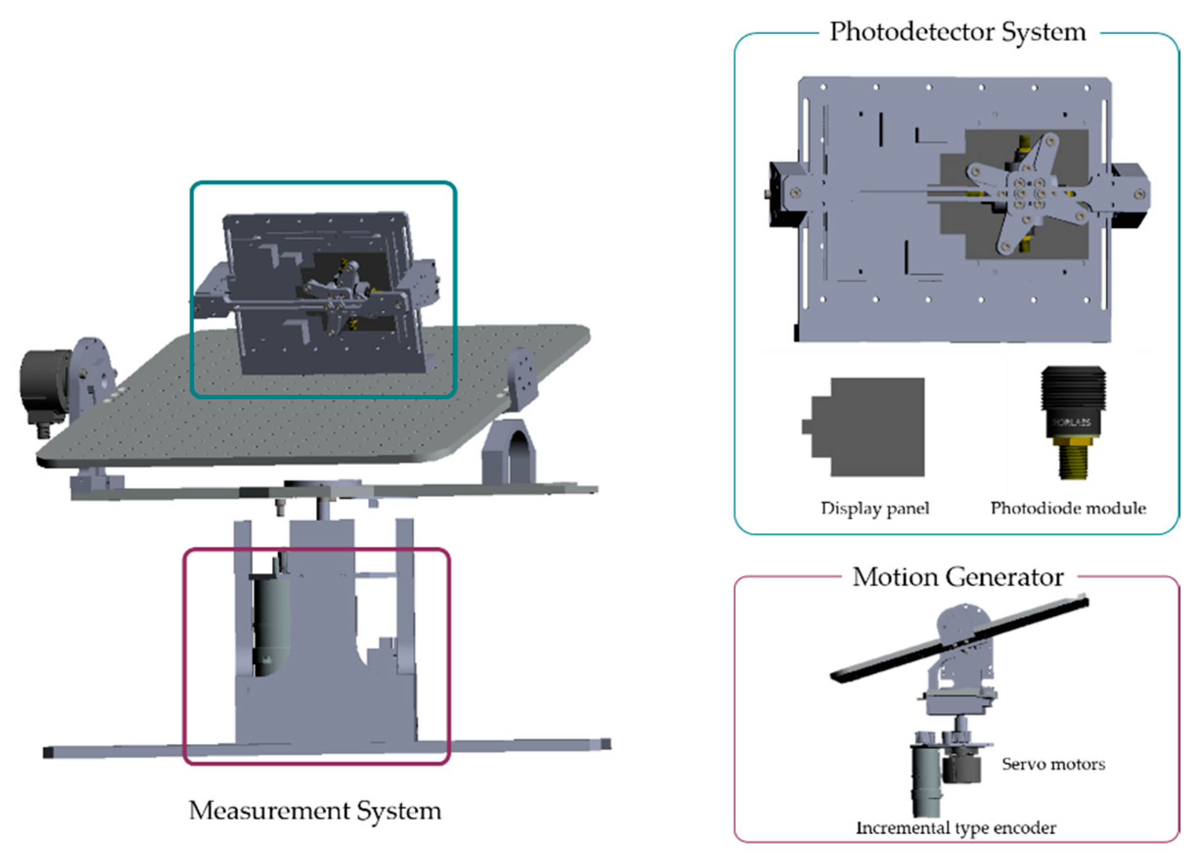 Electronics 07 00171 g002