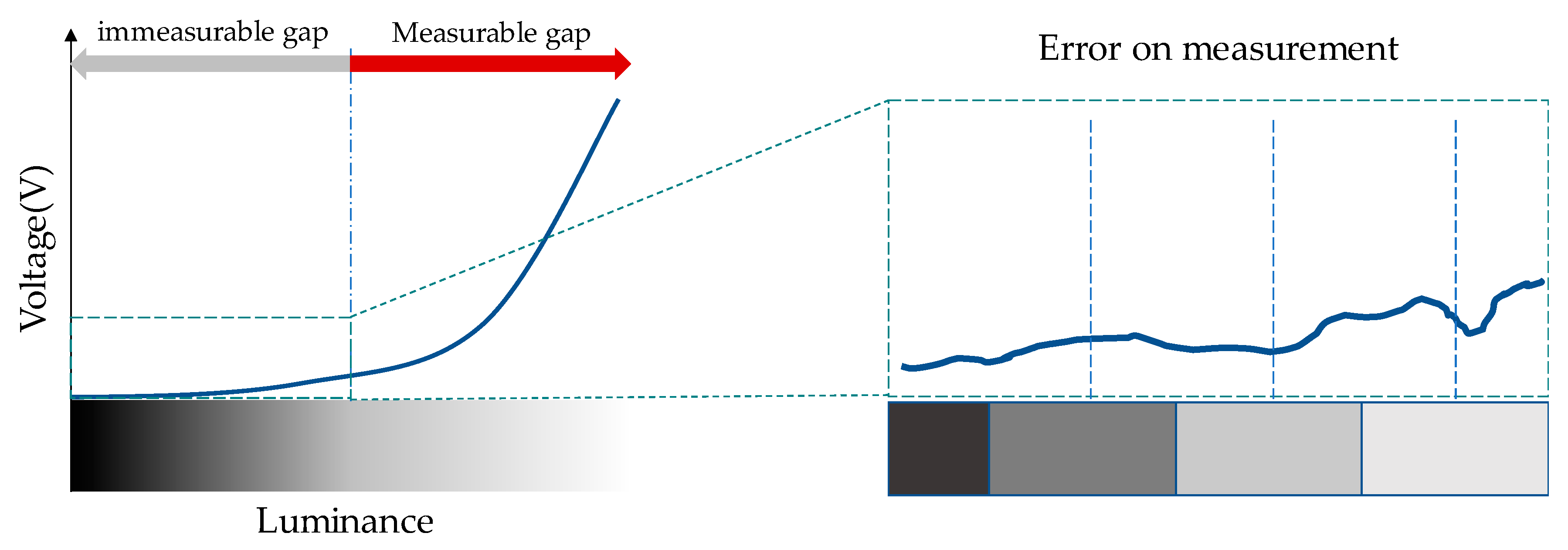 Electronics 07 00171 g006