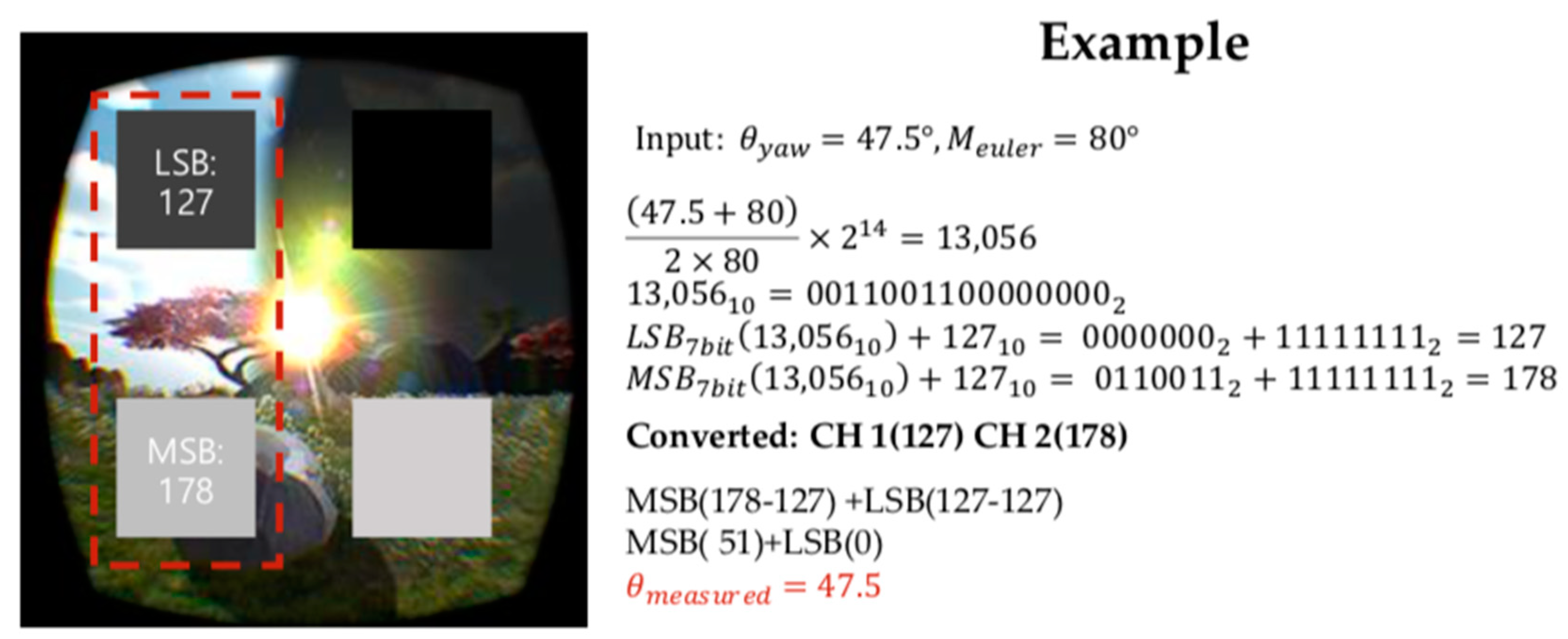 Electronics 07 00171 g007