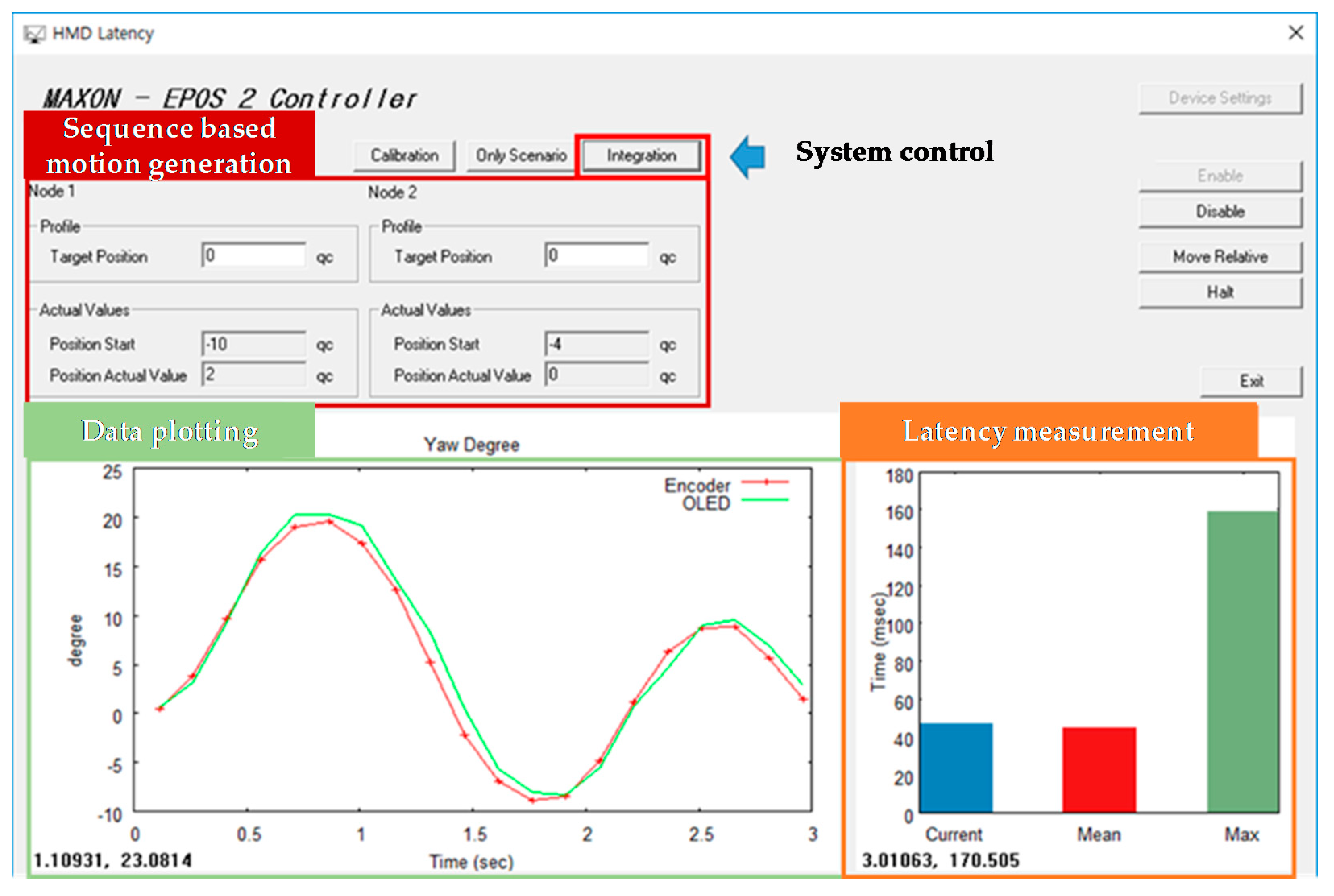 Electronics 07 00171 g009