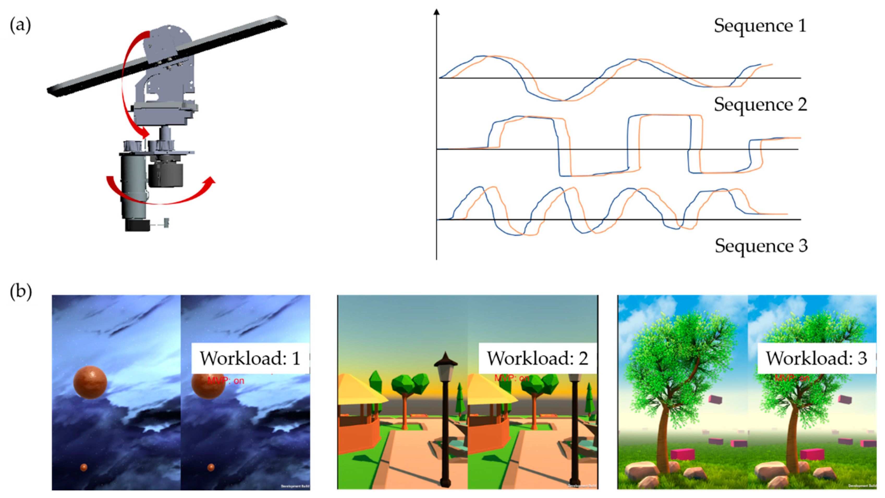 Electronics 07 00171 g010