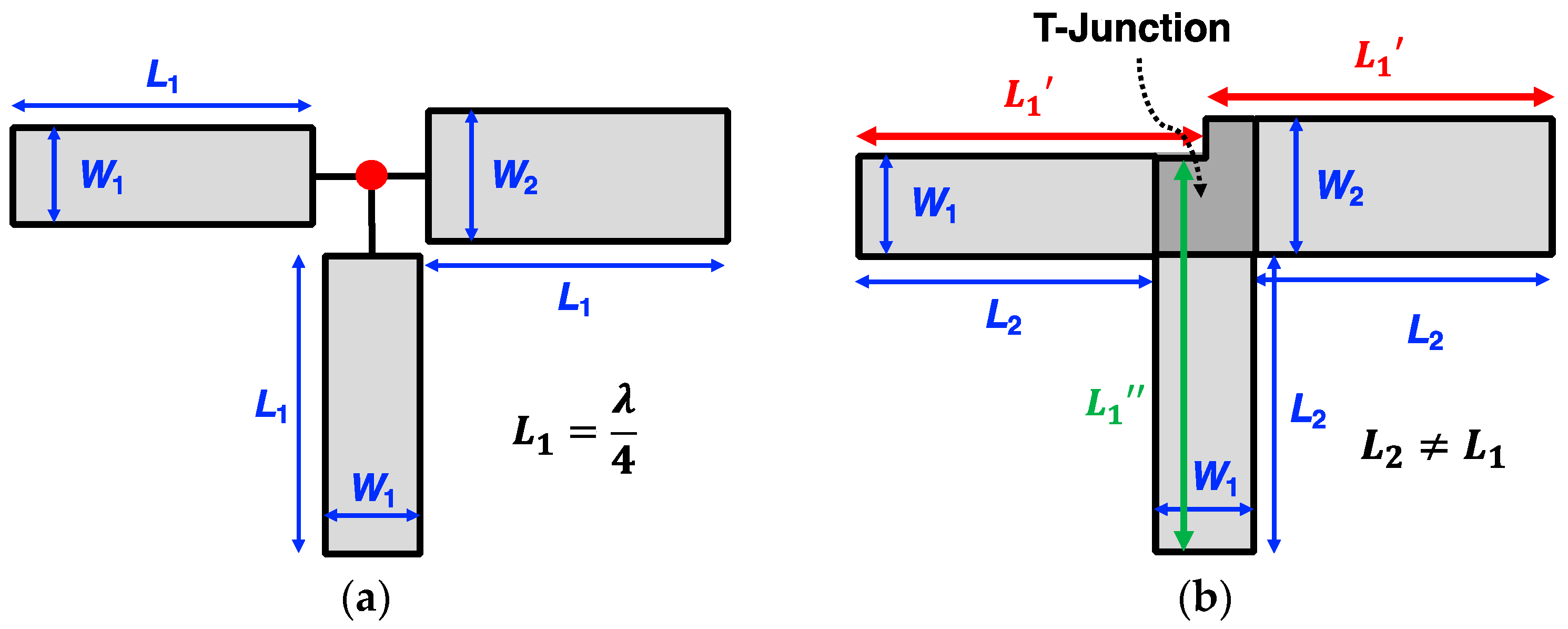 Electronics 07 00173 g003