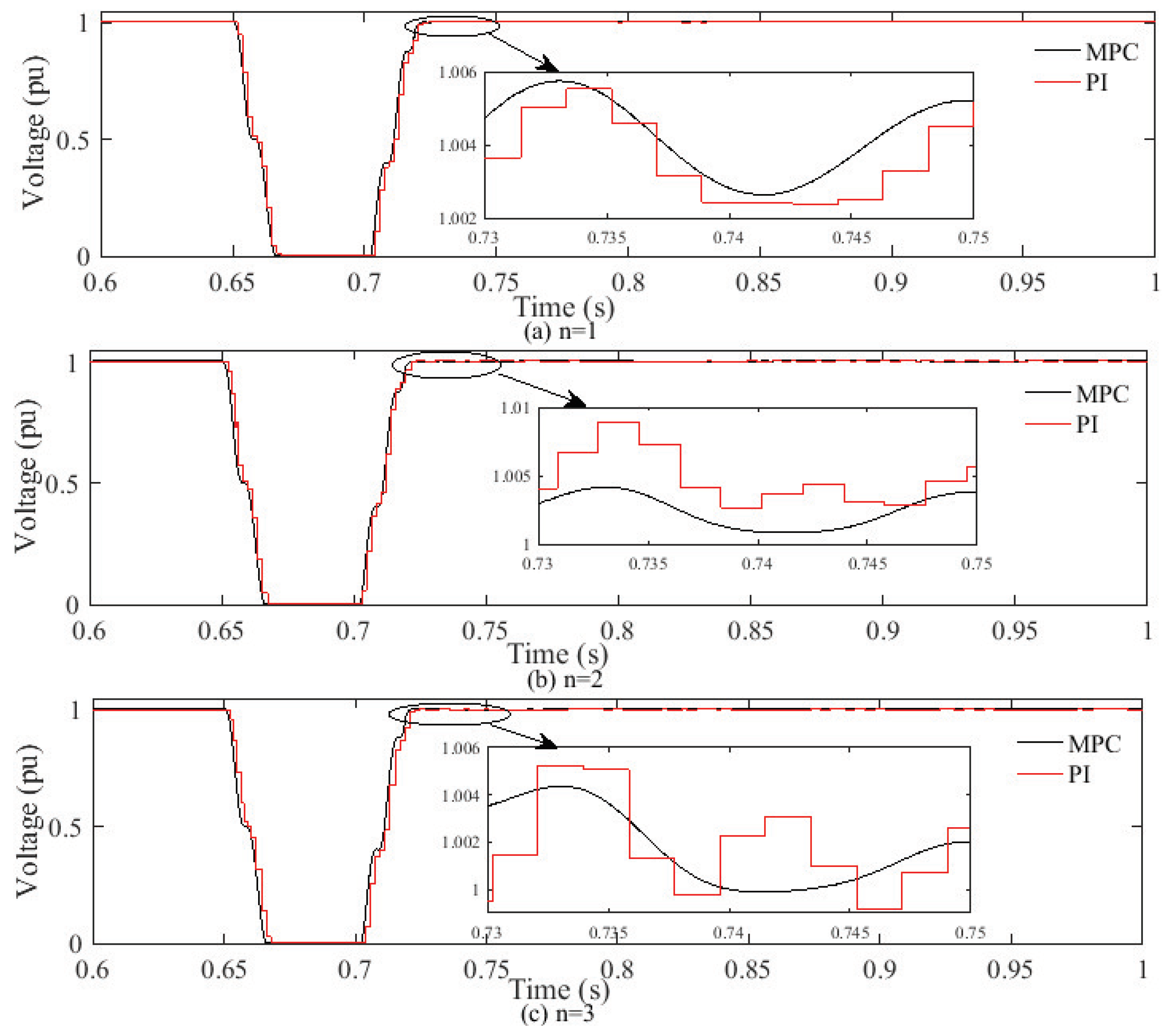 Electronics 07 00175 g009 550