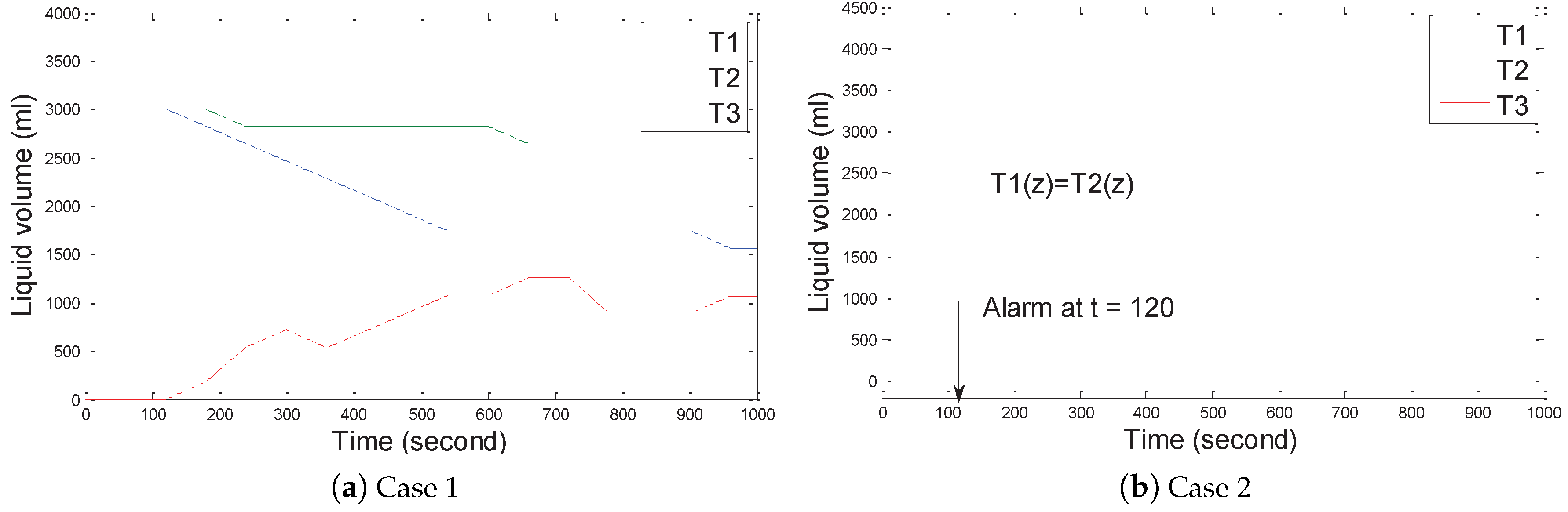 Electronics 07 00176 g008
