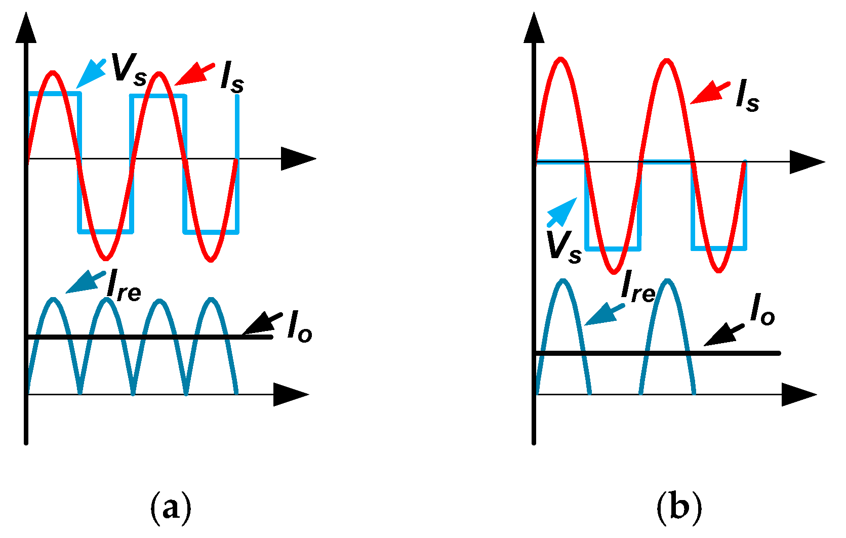 Electronics 07 00178 g008