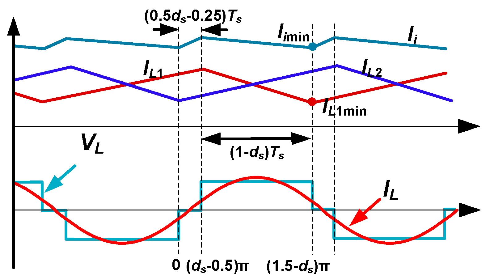 Electronics 07 00178 g009