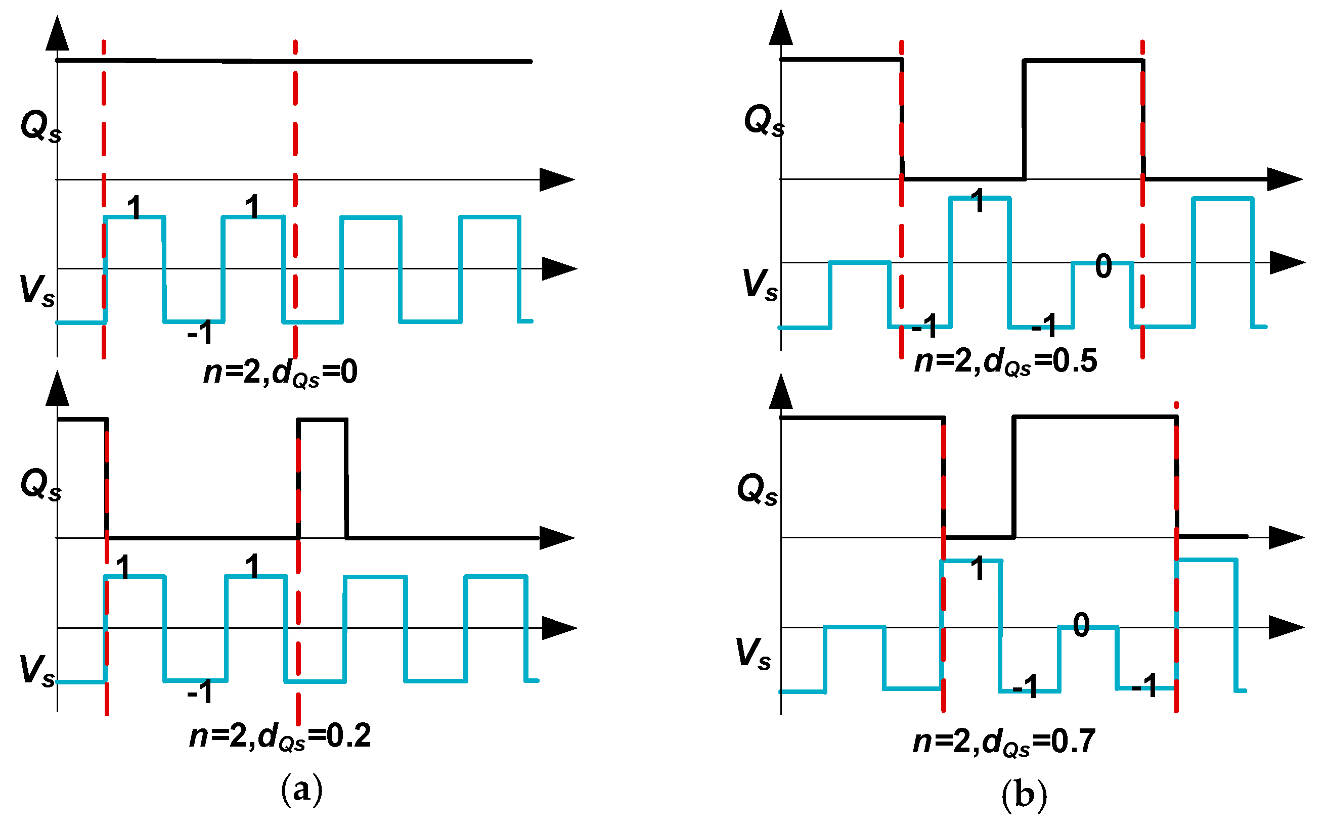 Electronics 07 00178 g013