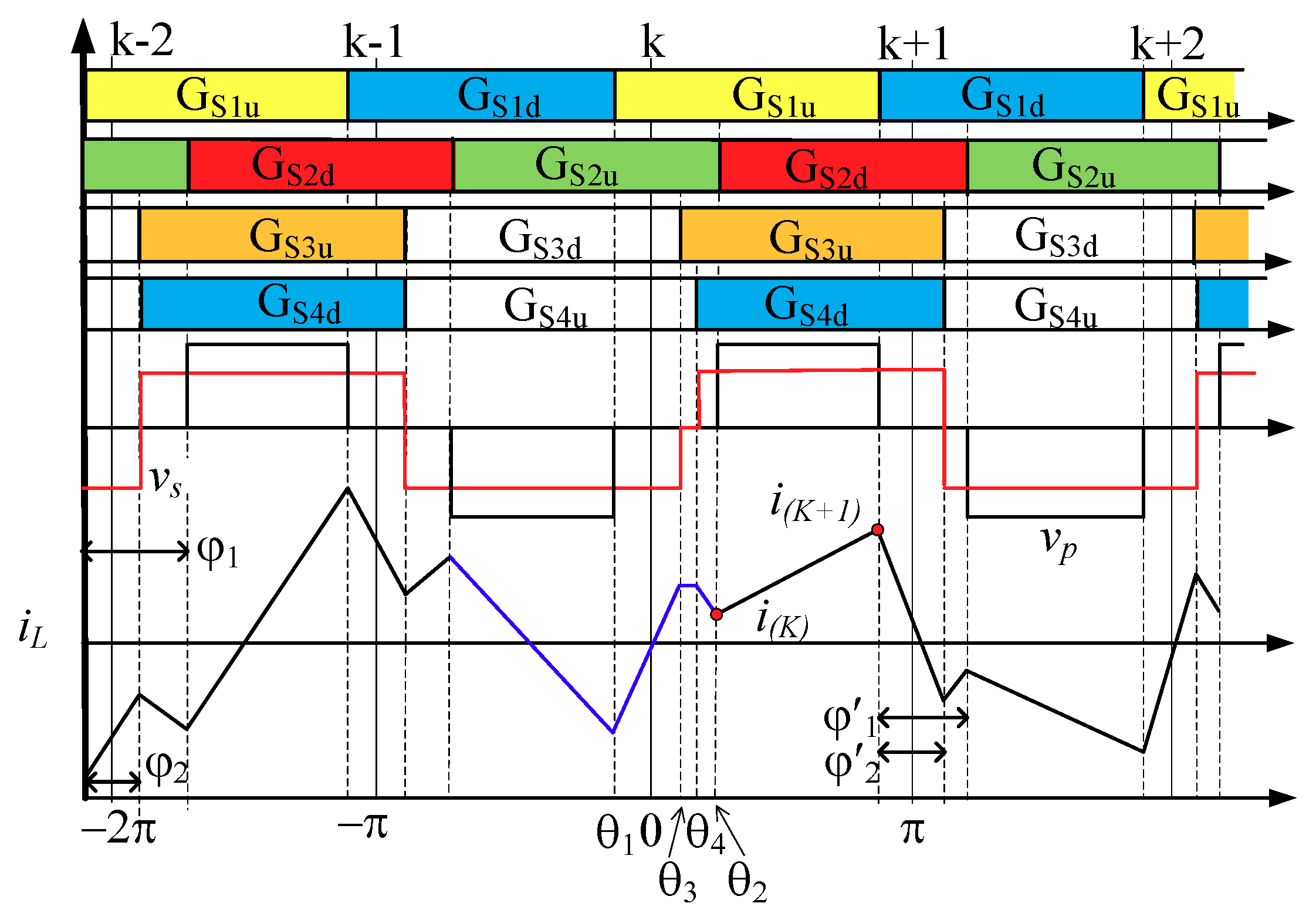 Electronics 07 00185 g004