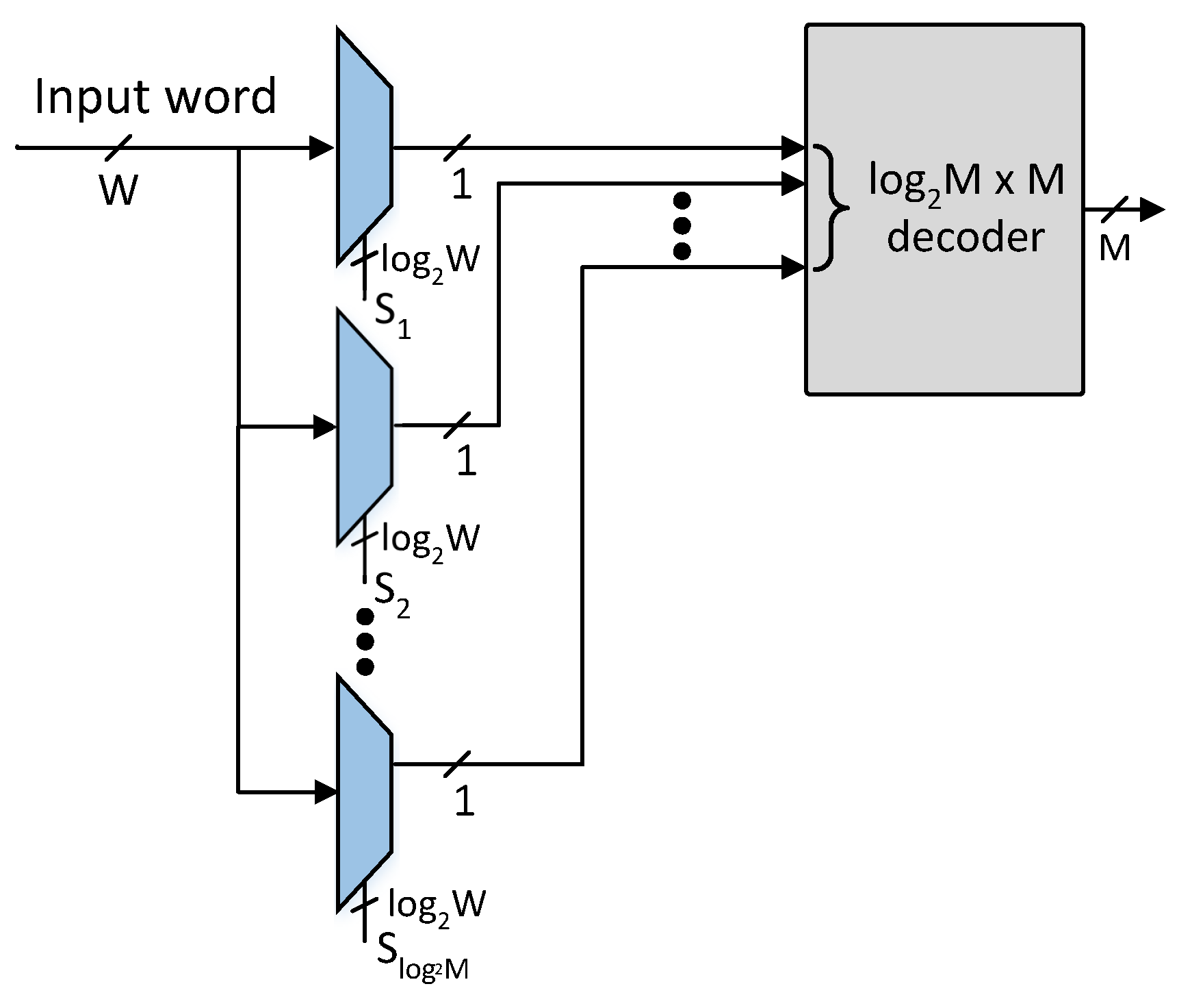 Electronics 07 00186 g004