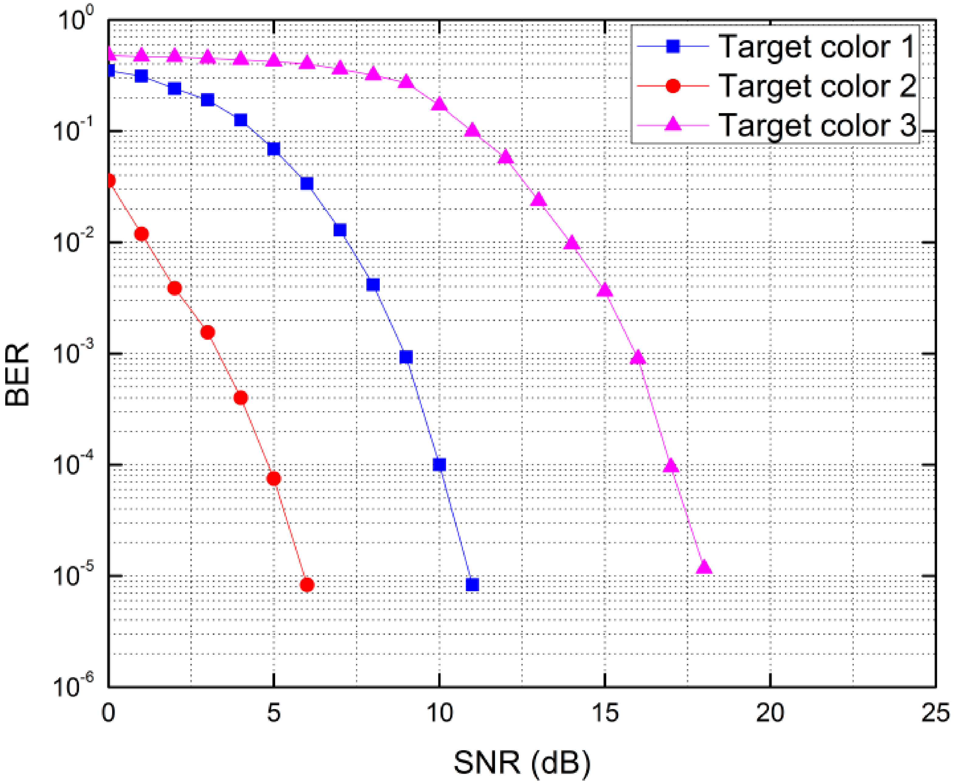 Electronics 07 00190 g008 550