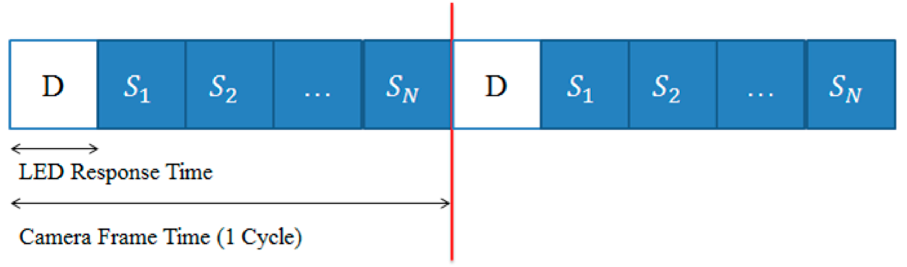 Electronics 07 00190 g010 550