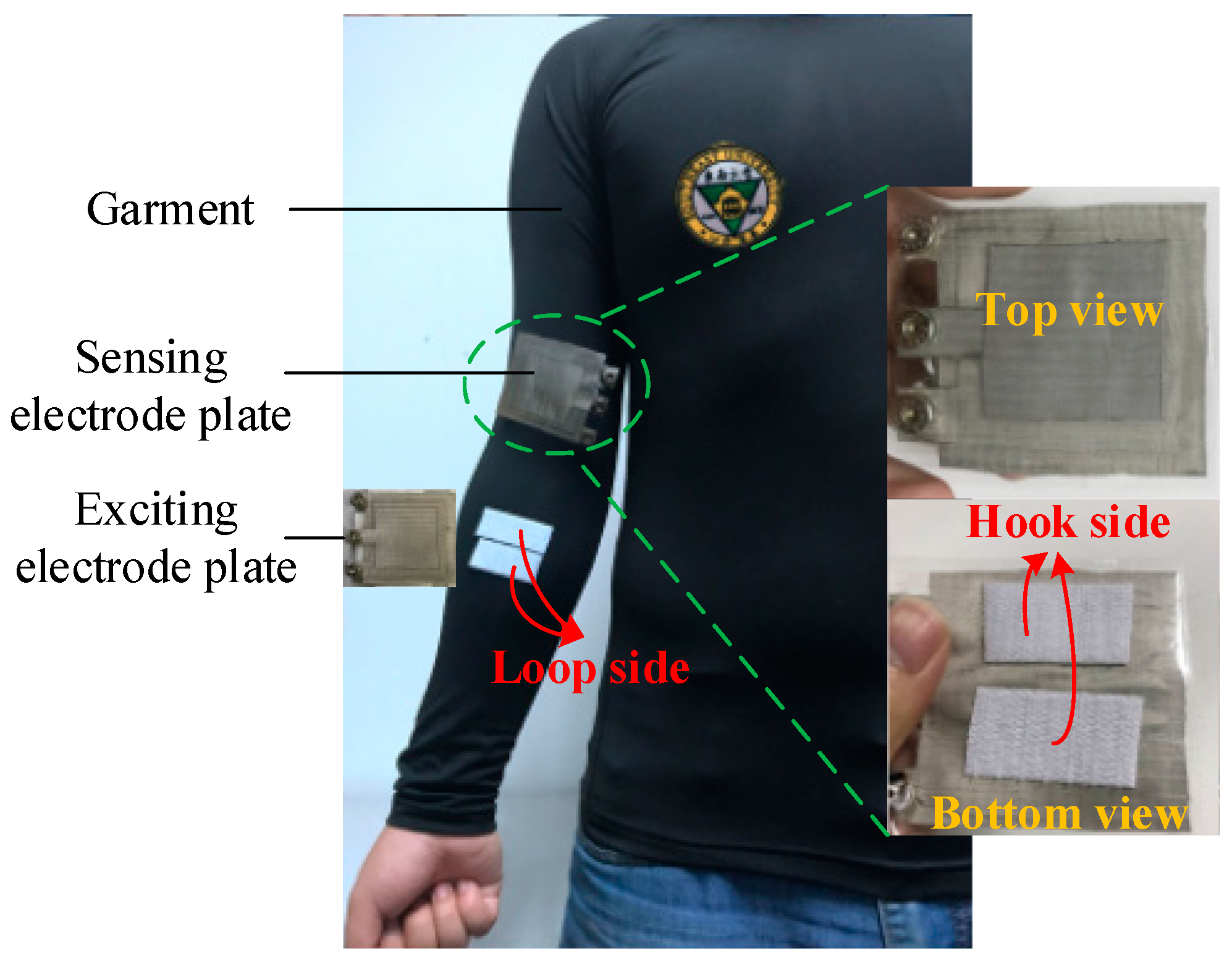 Electronics 07 00192 g005 550