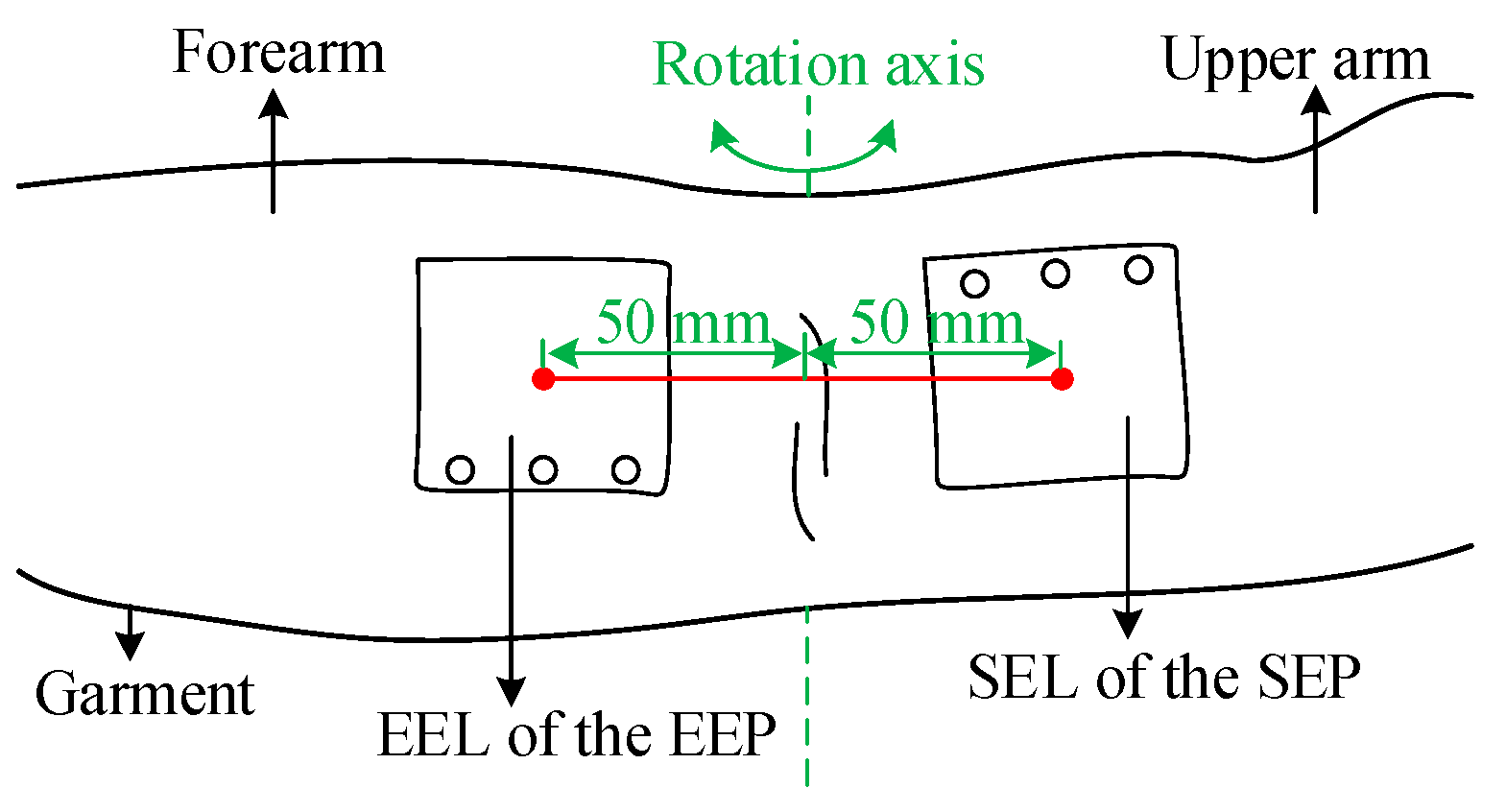 Electronics 07 00192 g006 550