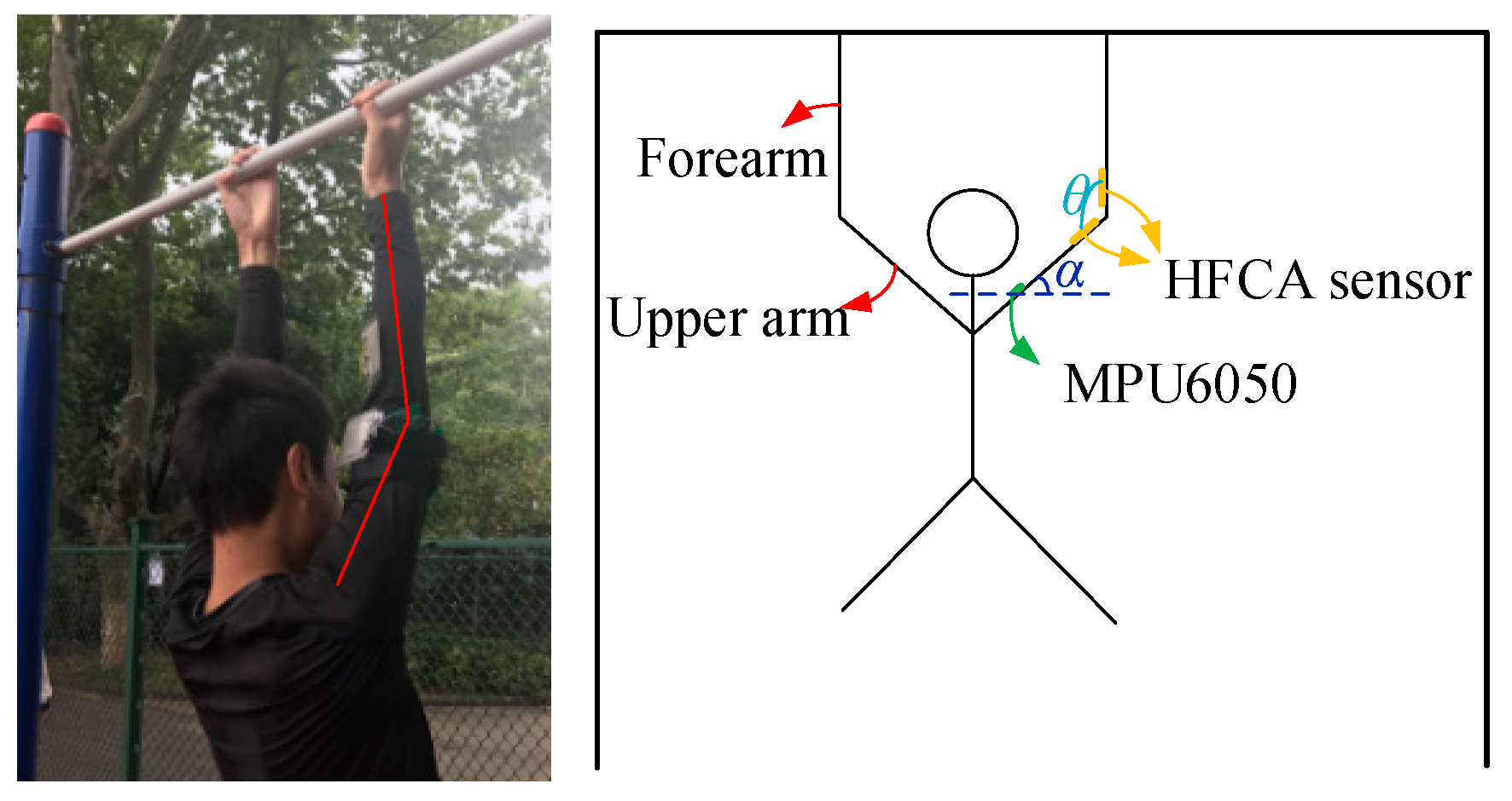 Electronics 07 00192 g007 550
