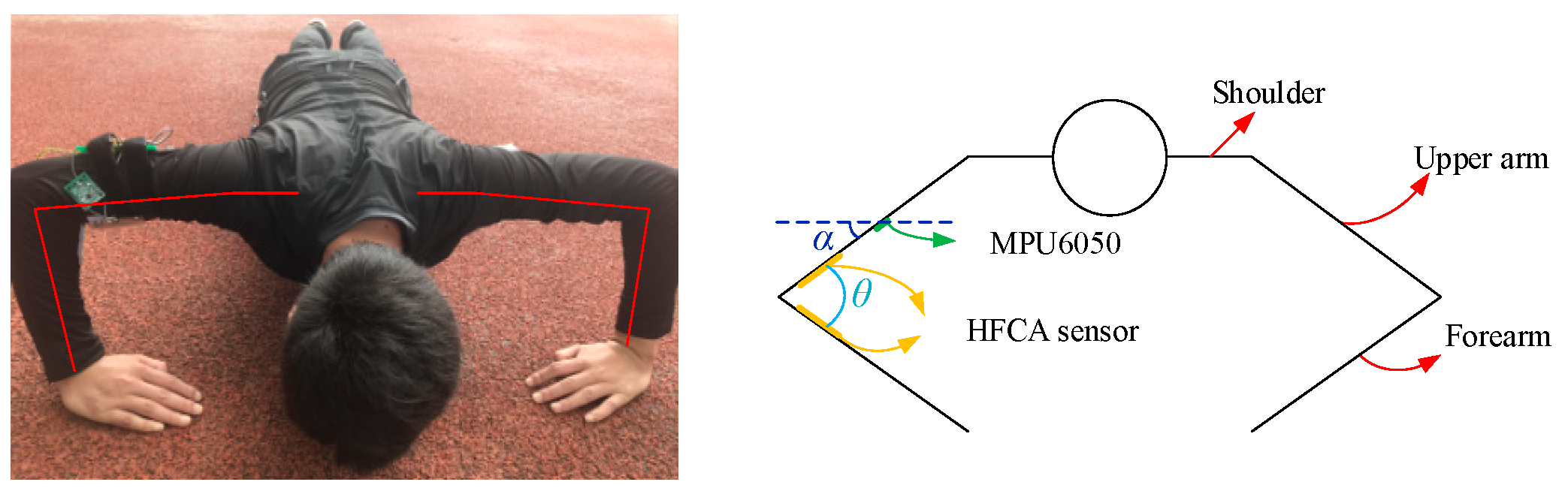 Electronics 07 00192 g009 550