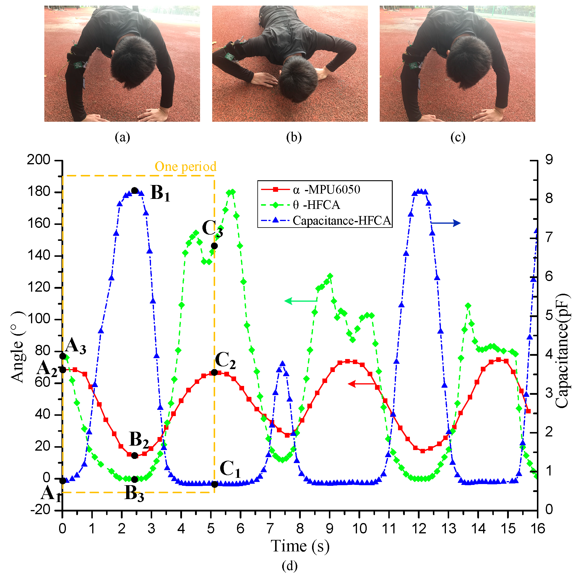 Electronics 07 00192 g010 550