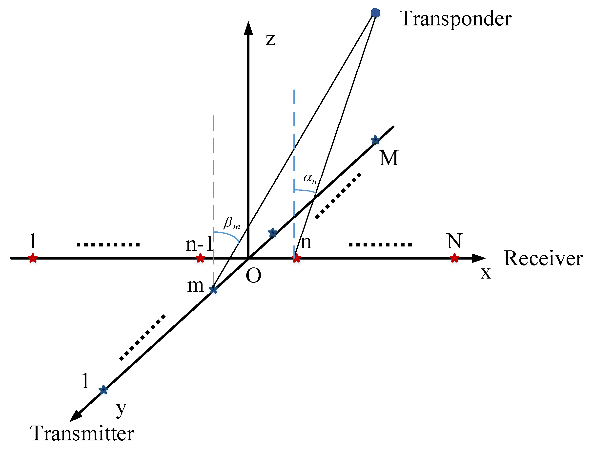 Electronics 07 00193 g002