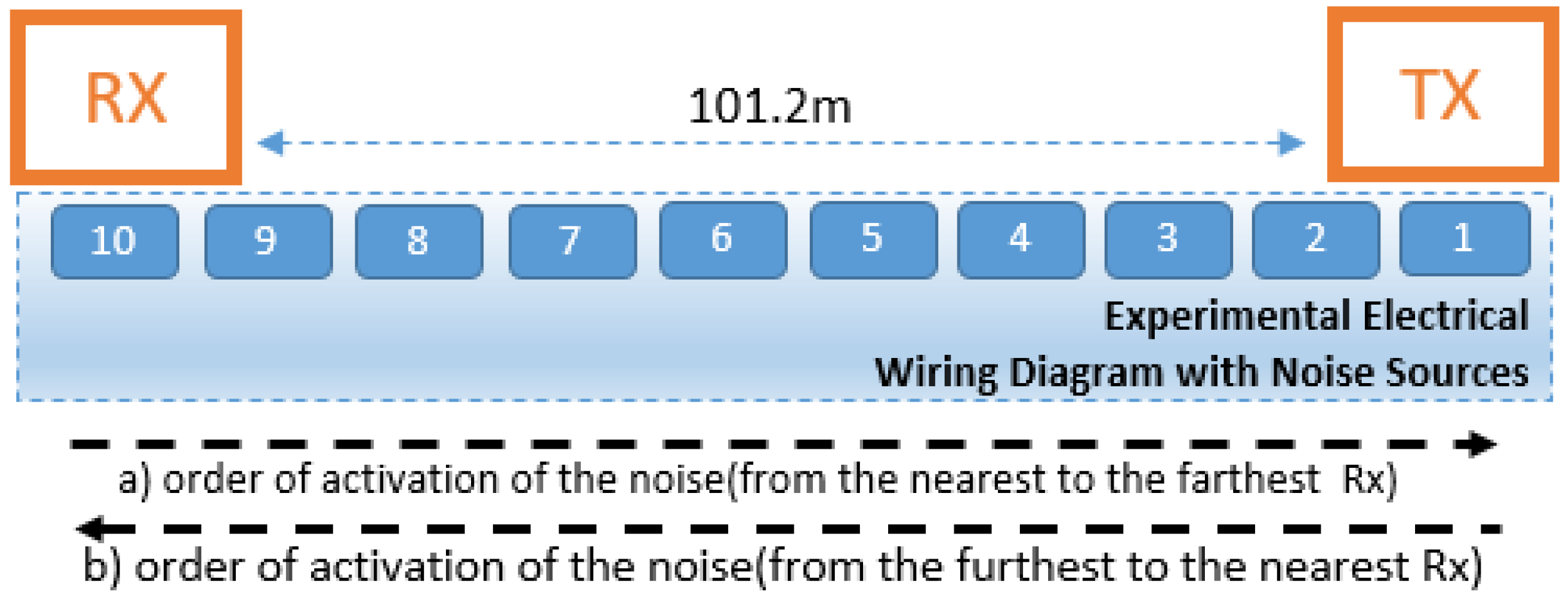 Electronics 07 00194 g003