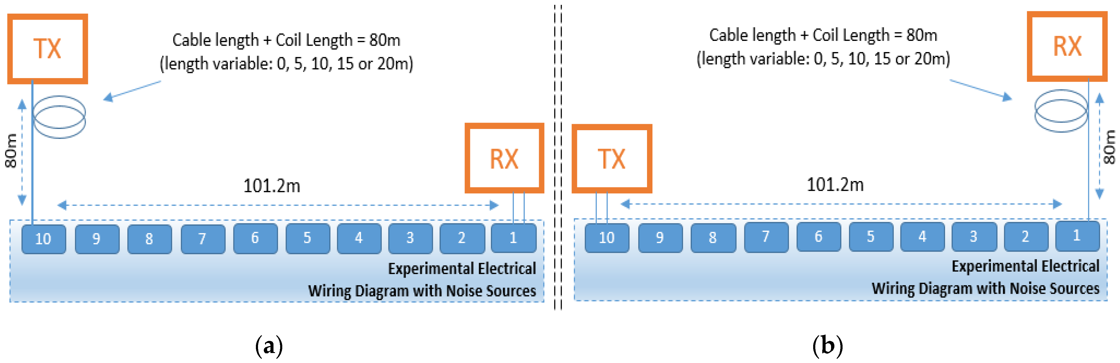 Electronics 07 00194 g005