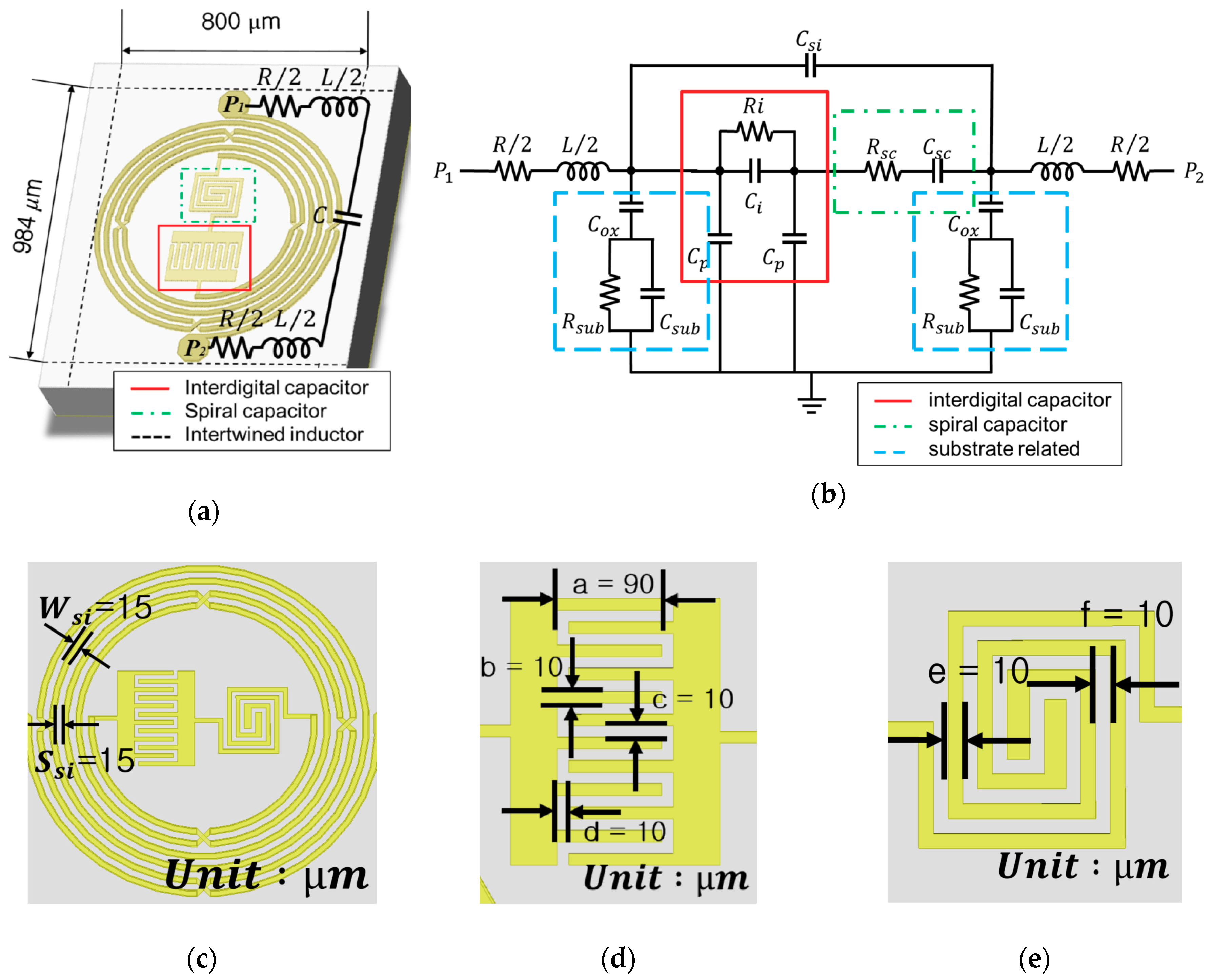 Electronics 07 00195 g001 550