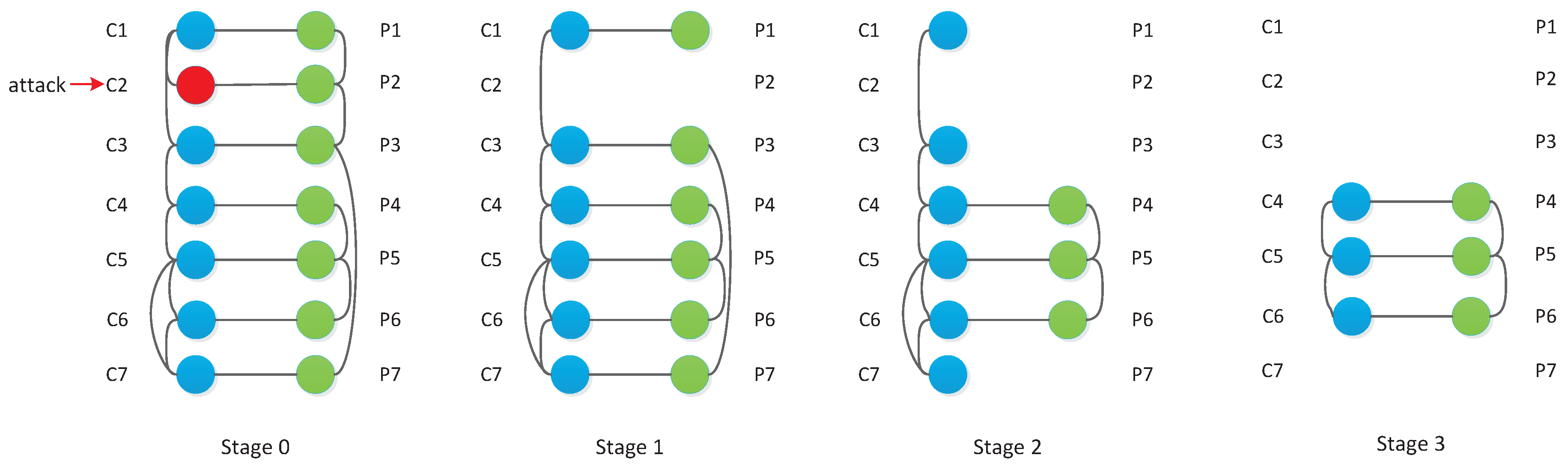 Electronics 07 00196 g001 Electronics 07 00196 g001