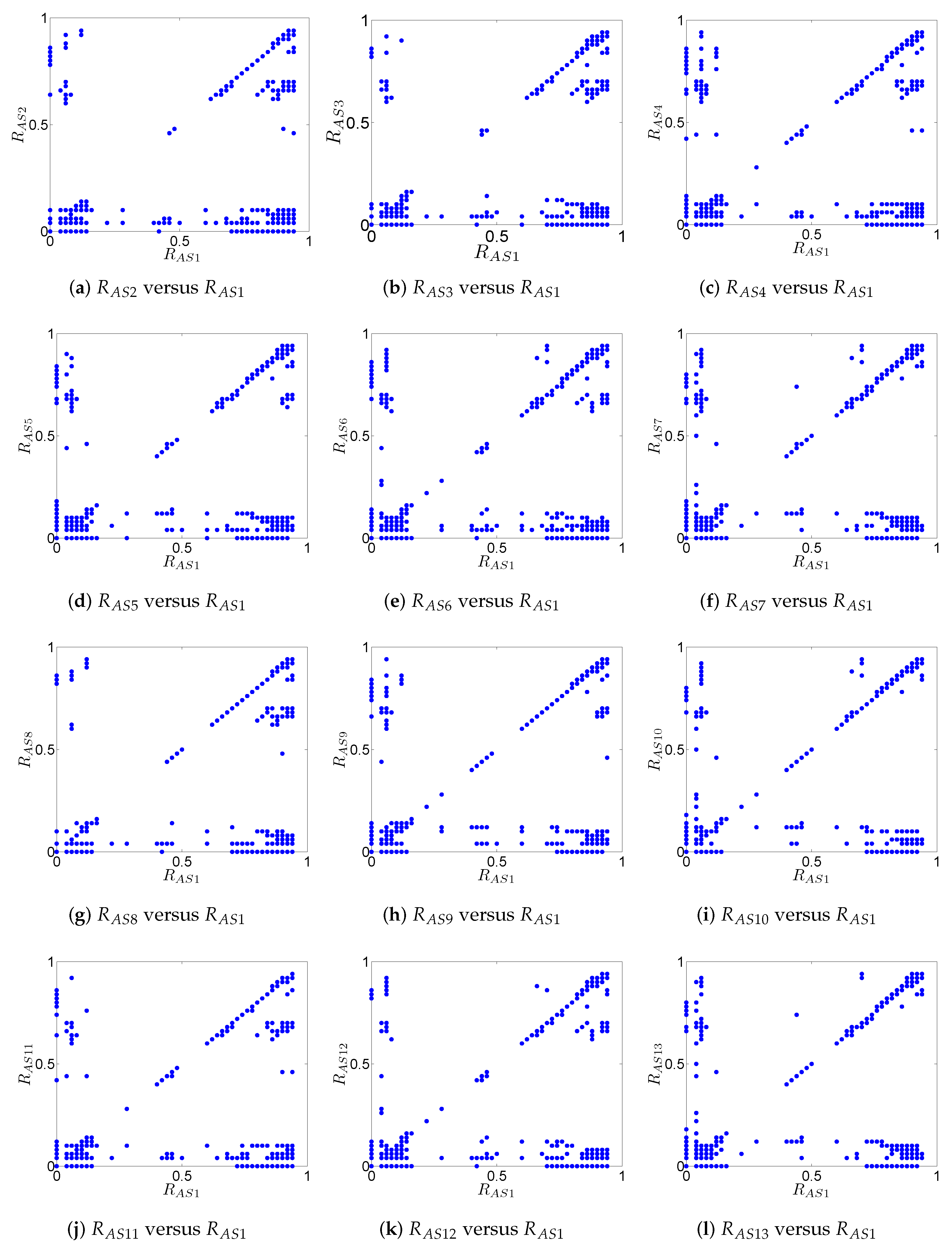 Electronics 07 00196 g005 Electronics 07 00196 g005