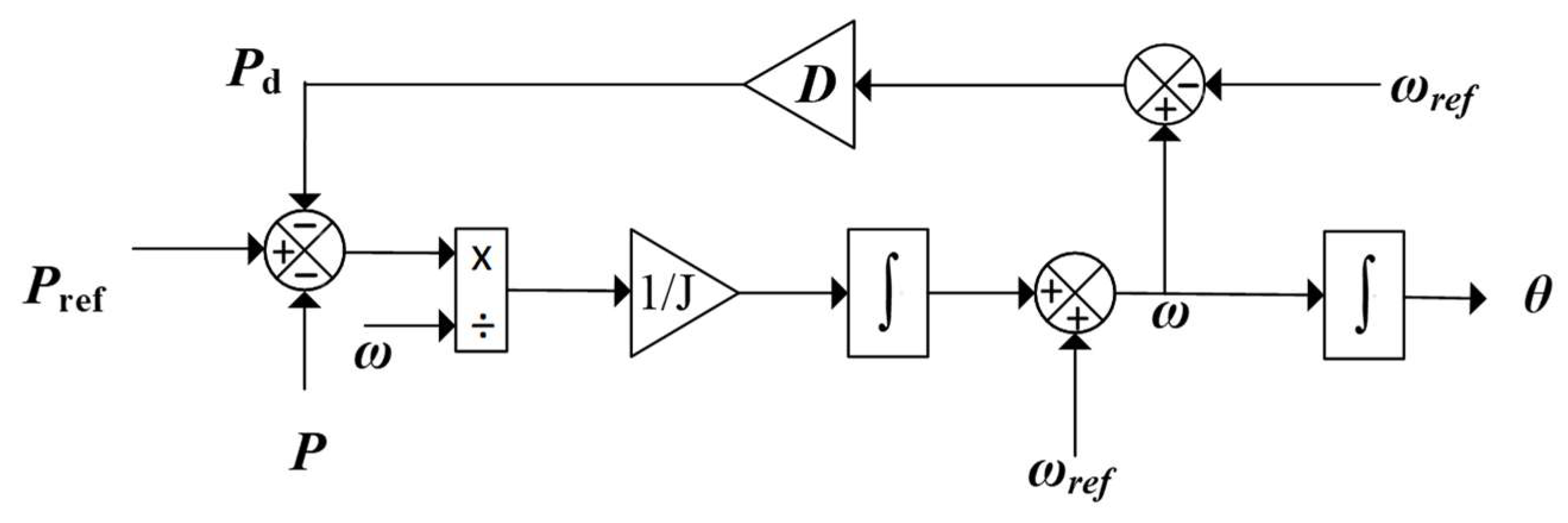 Electronics 07 00202 g002