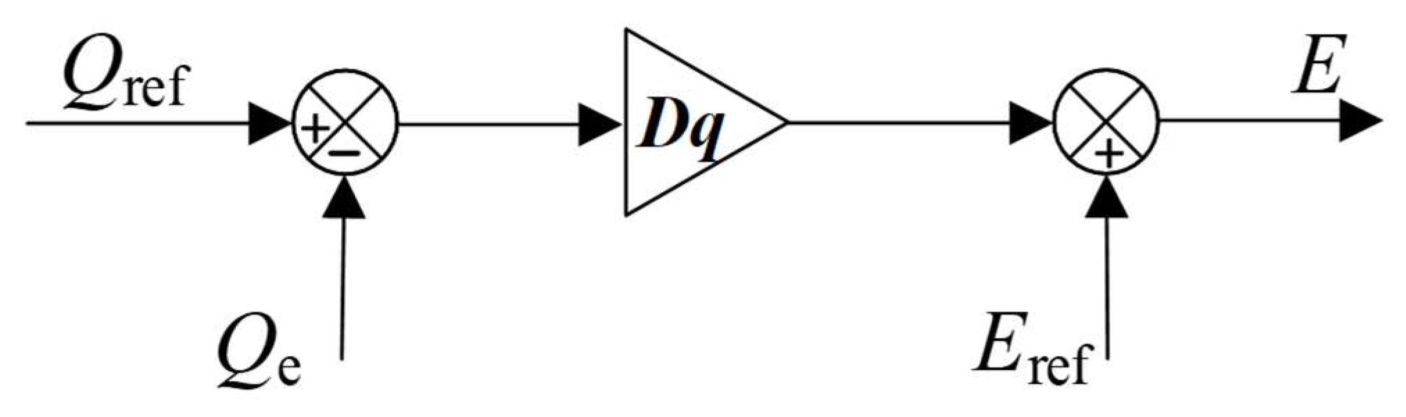 Electronics 07 00202 g003