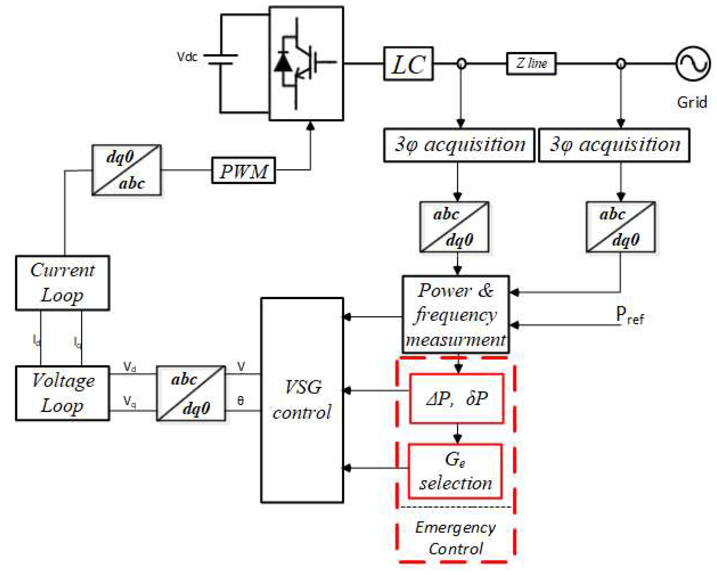 Electronics 07 00202 g004