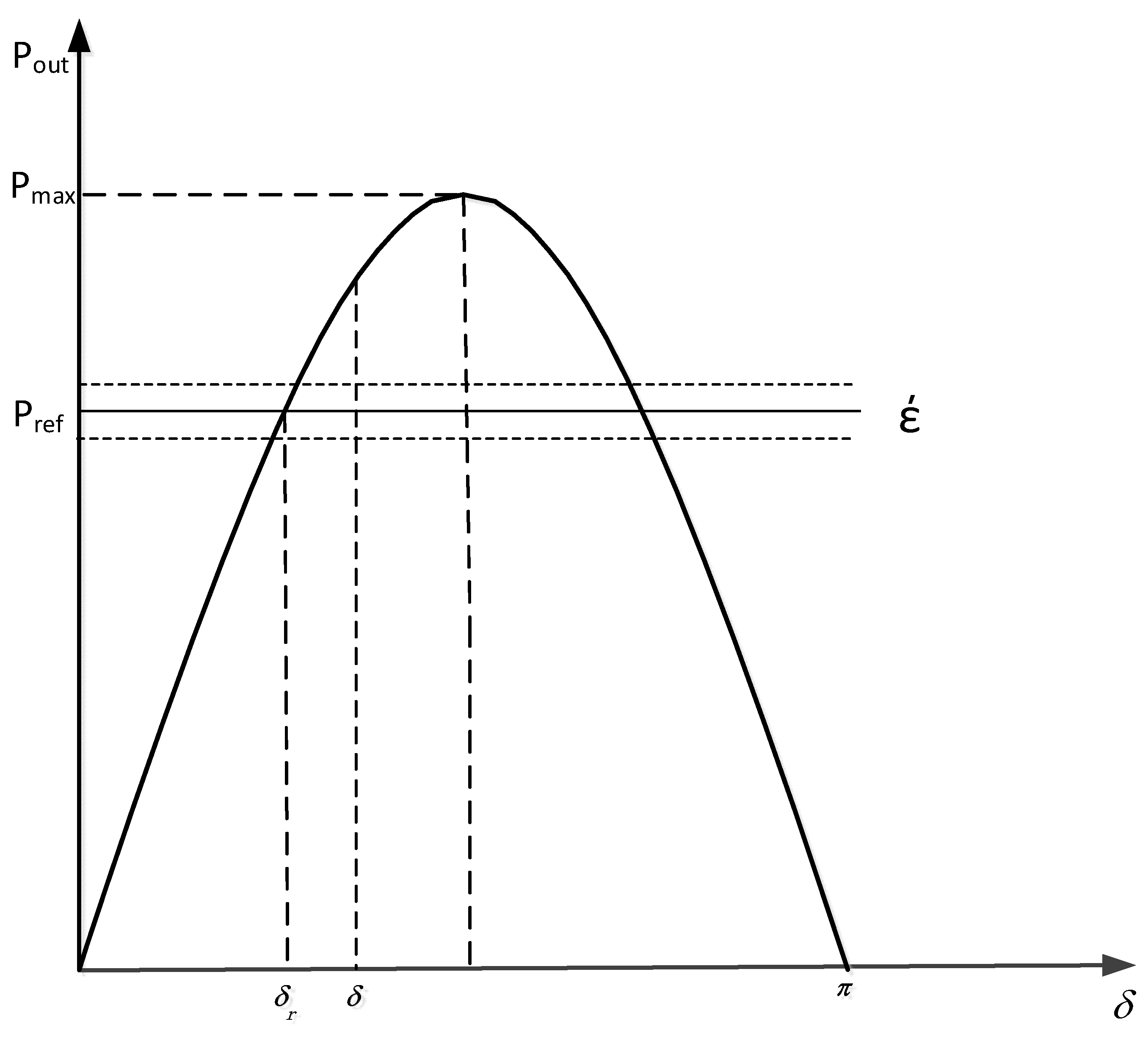 Electronics 07 00202 g008
