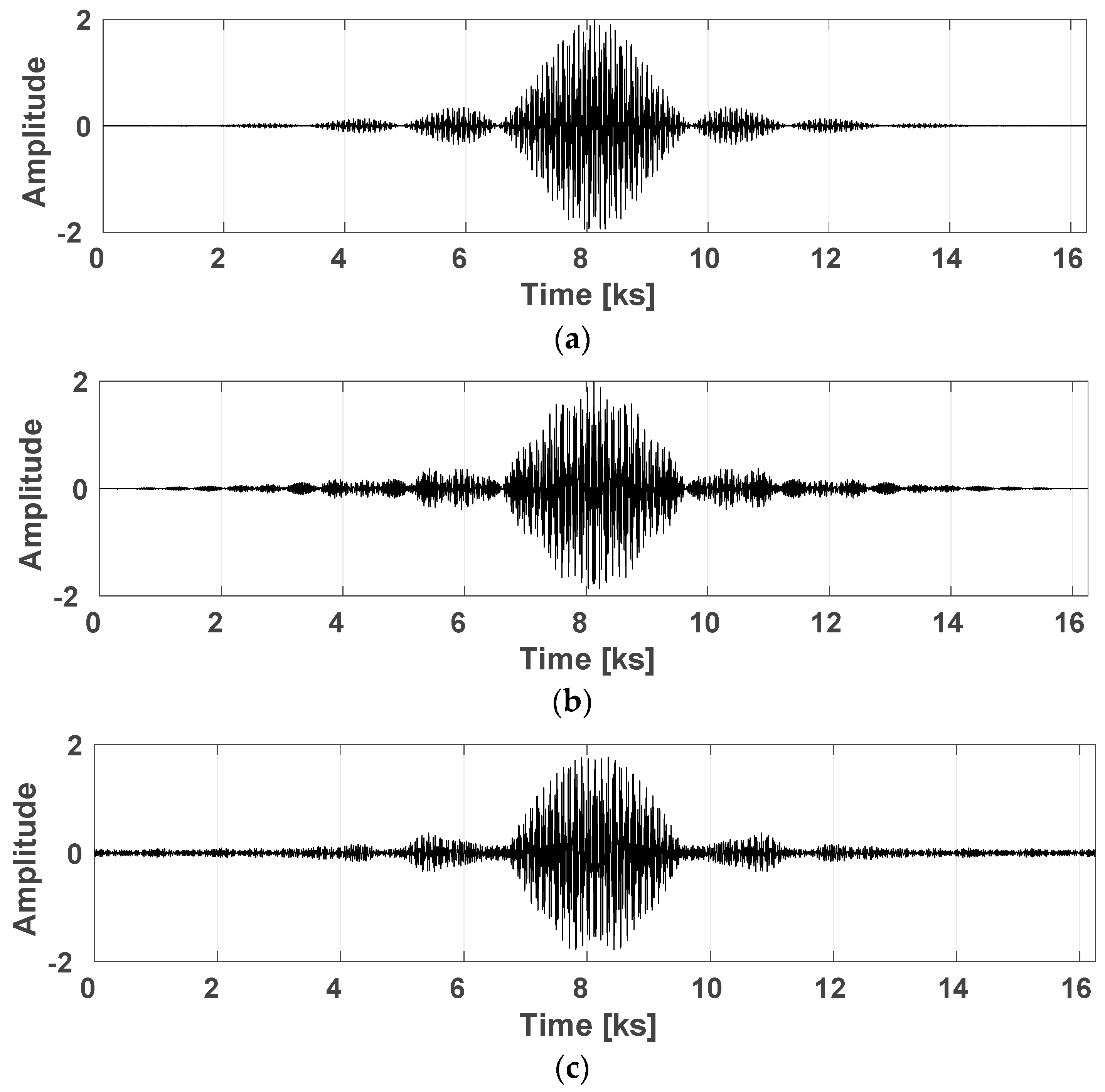 Electronics 07 00206 g004 550