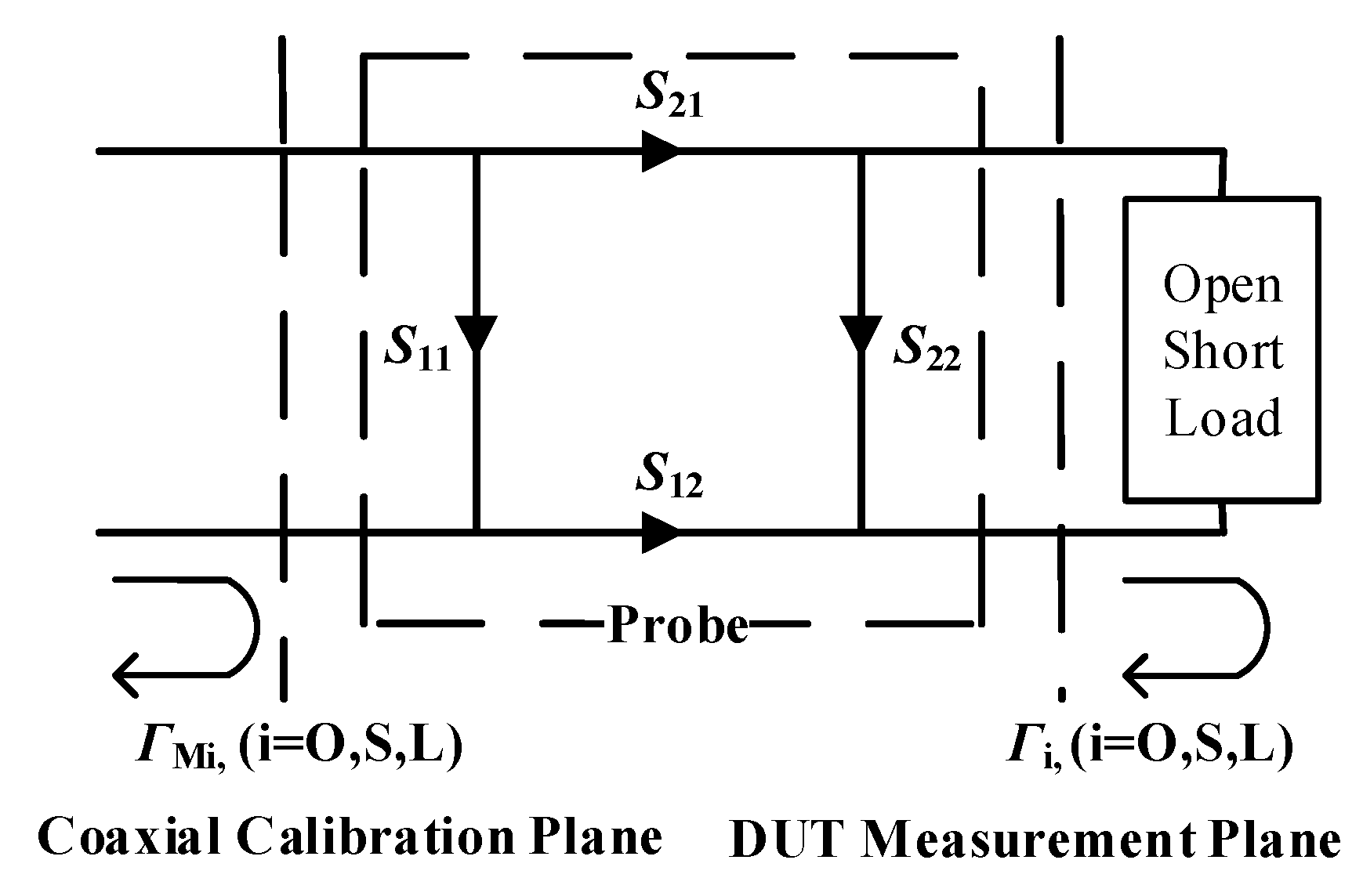 Electronics 07 00208 g007 550