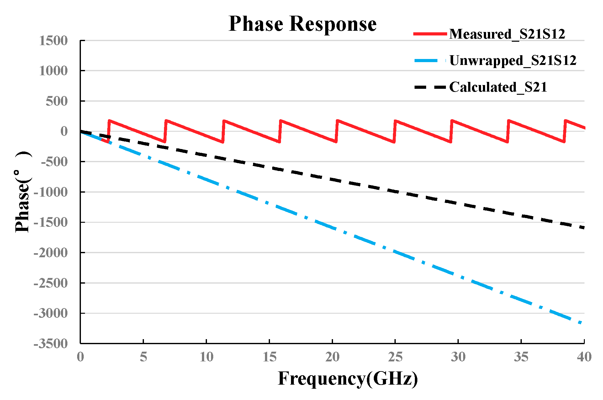 Electronics 07 00208 g009 550